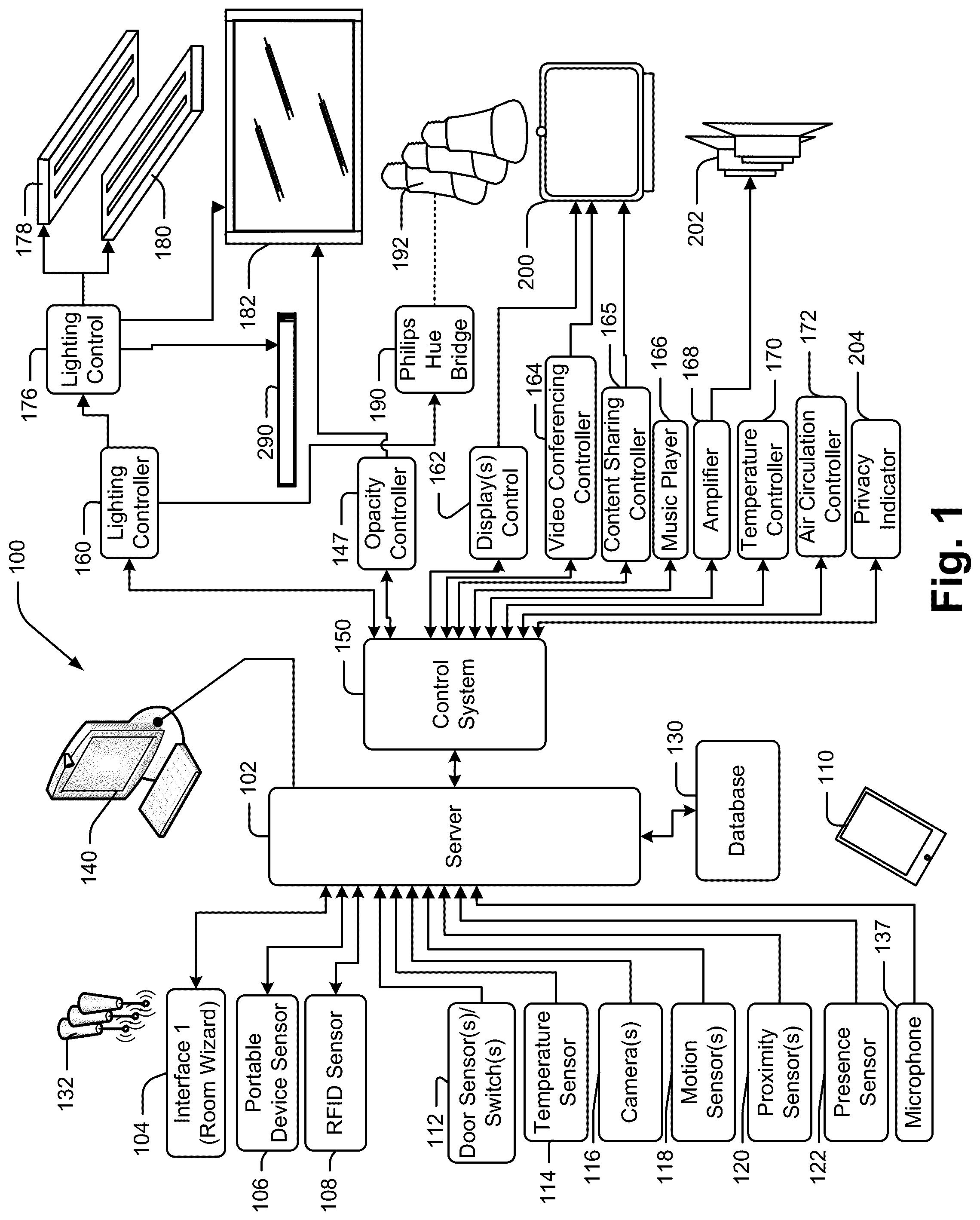 Patent US12324072 — Environment optimization for space based on presence and activities — Figure 1