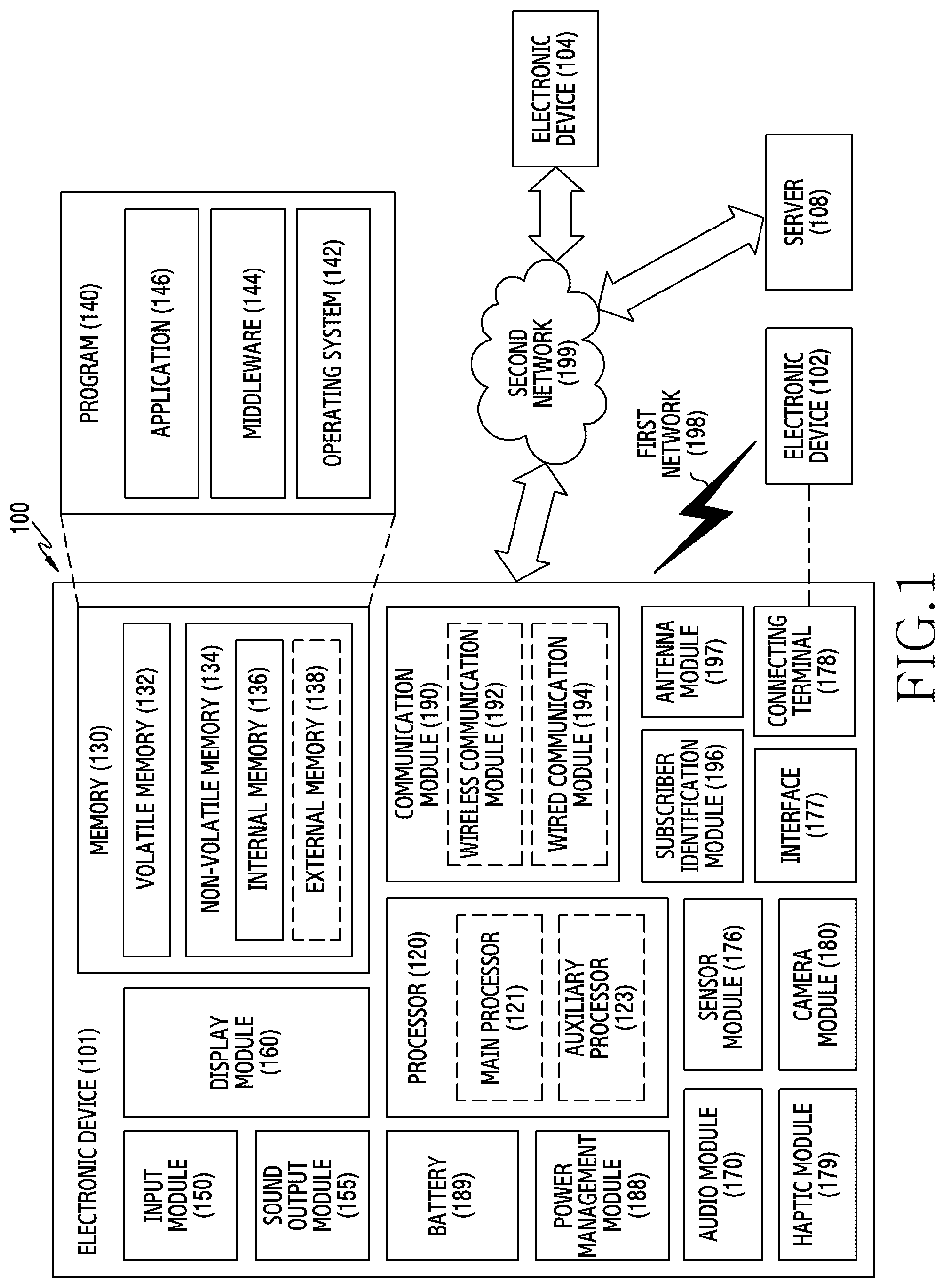 Patent US12324090 Figure 1 – Electronic device comprising antenna module and coaxial cable