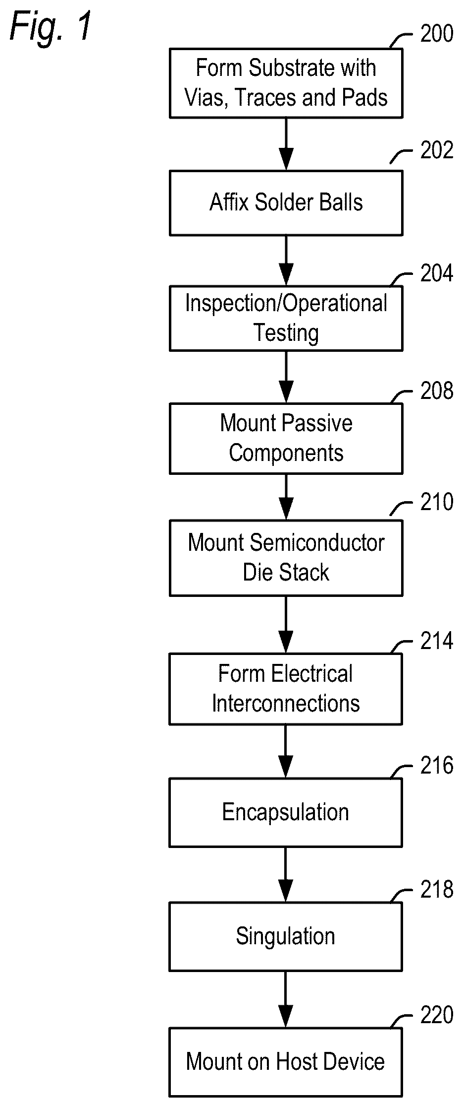 Patent US12324102 — Semiconductor storage device including staggered semiconductor memory devices on opposed surfaces — Figure 1
