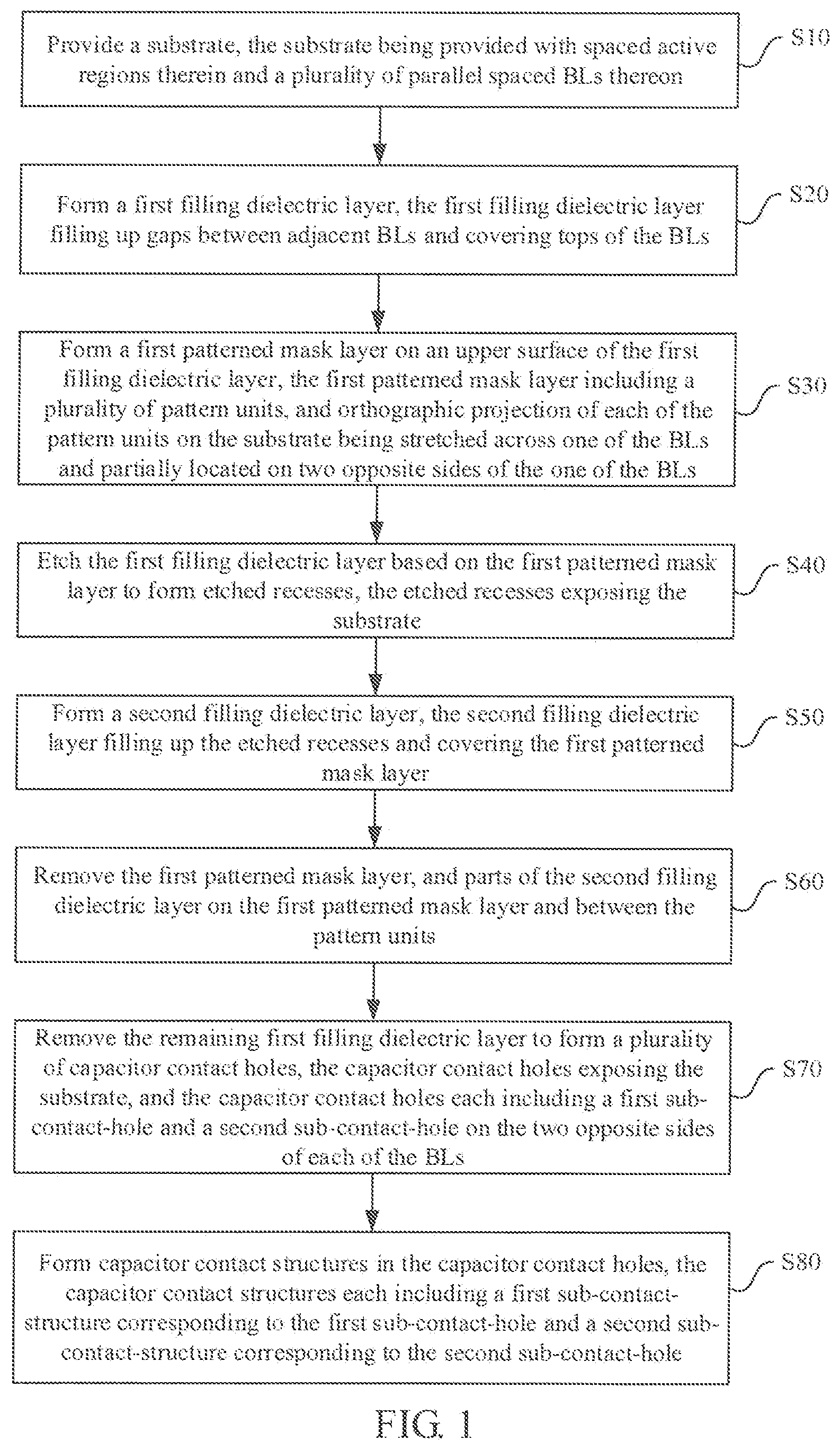 Patent US12324140 — Semiconductor structure and manufacturing method thereof — Figure 1