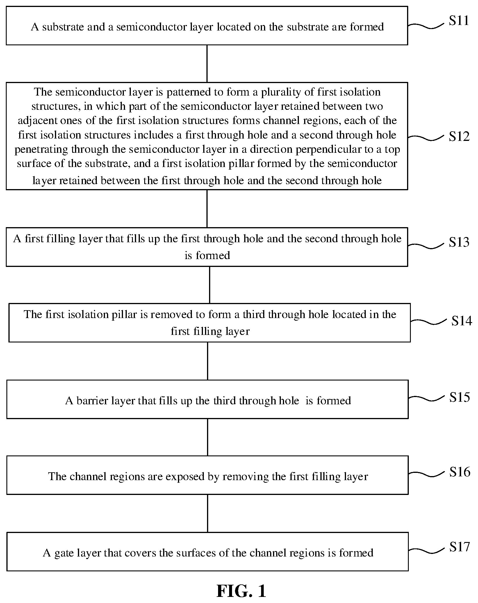 Patent US12324141 — Memory and method for forming same — Figure 1