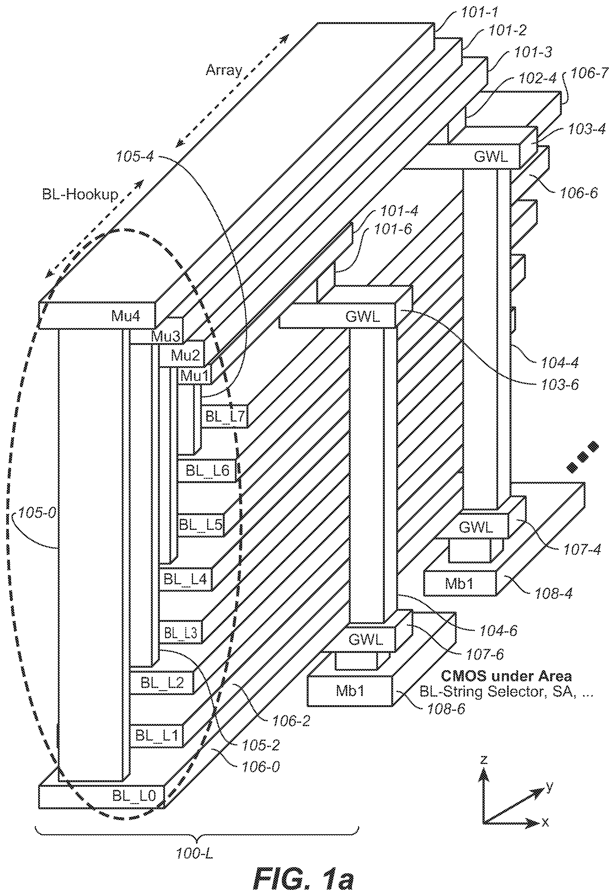 Patent US12324159 Figure 1 – Vertical thin-film transistor and application as bit-line connector for 3-dimensional memory arrays
