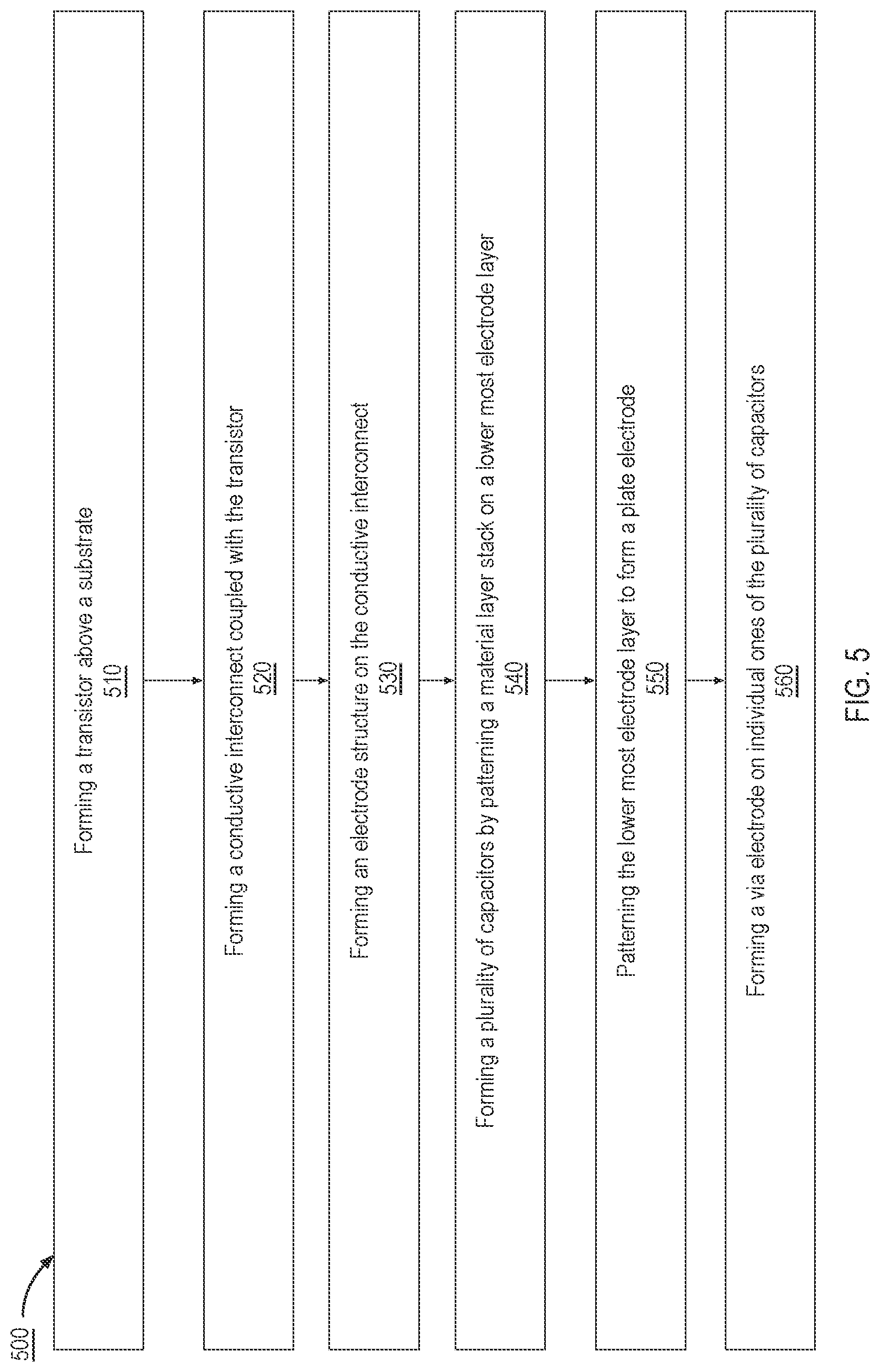 Patent US12324163 Figure 10 – Planar capacitors with shared electrode and methods of fabrication