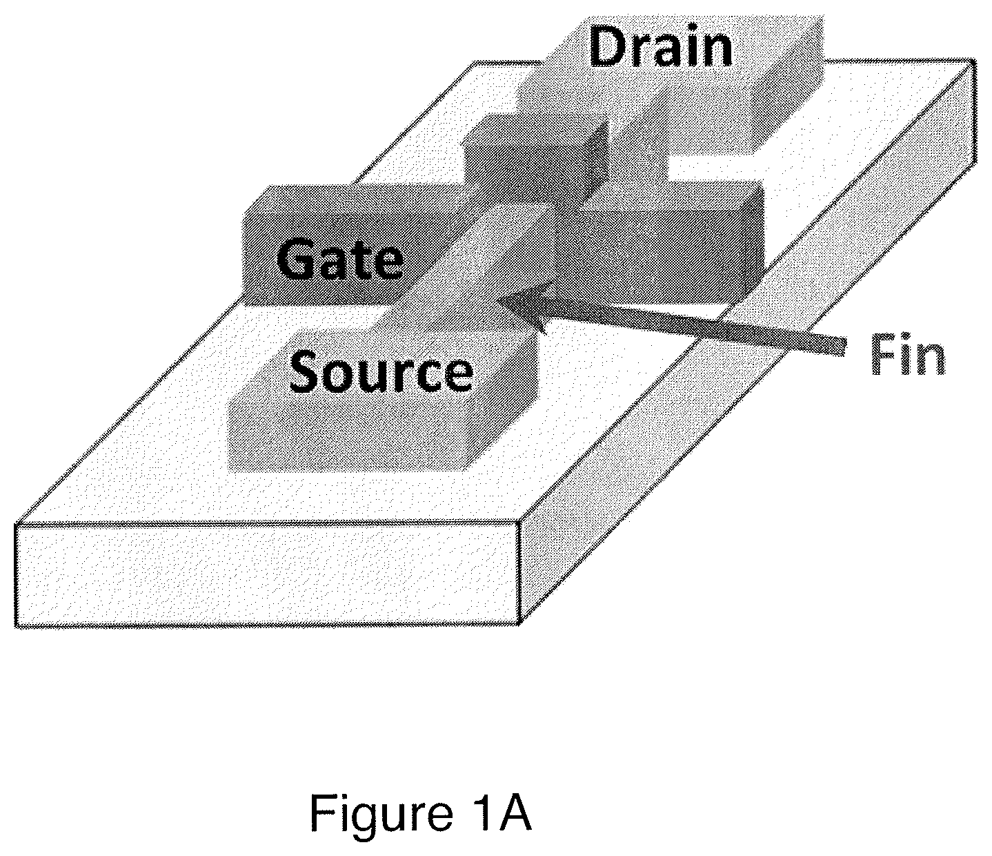 Patent US12324178 — Lateral fin static induction transistor — Figure 1