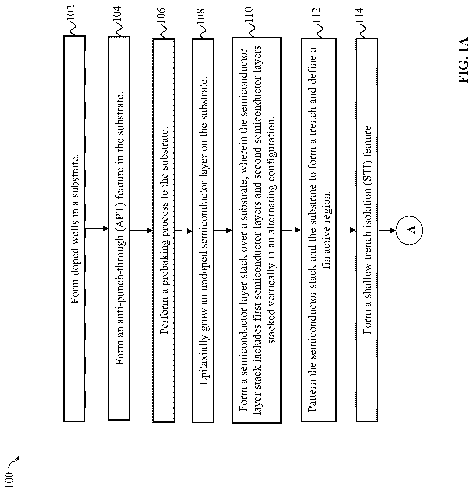 Patent US12324190 — Method and multi-channel devices with anti-punch-through features — Figure 1