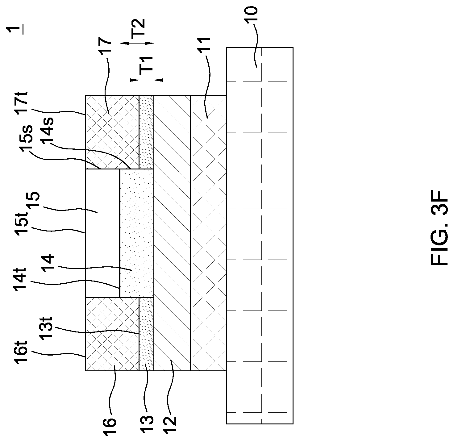 Patent US12324194 Figure 11 – Source/drain engineering for ferroelectric field effect transistors