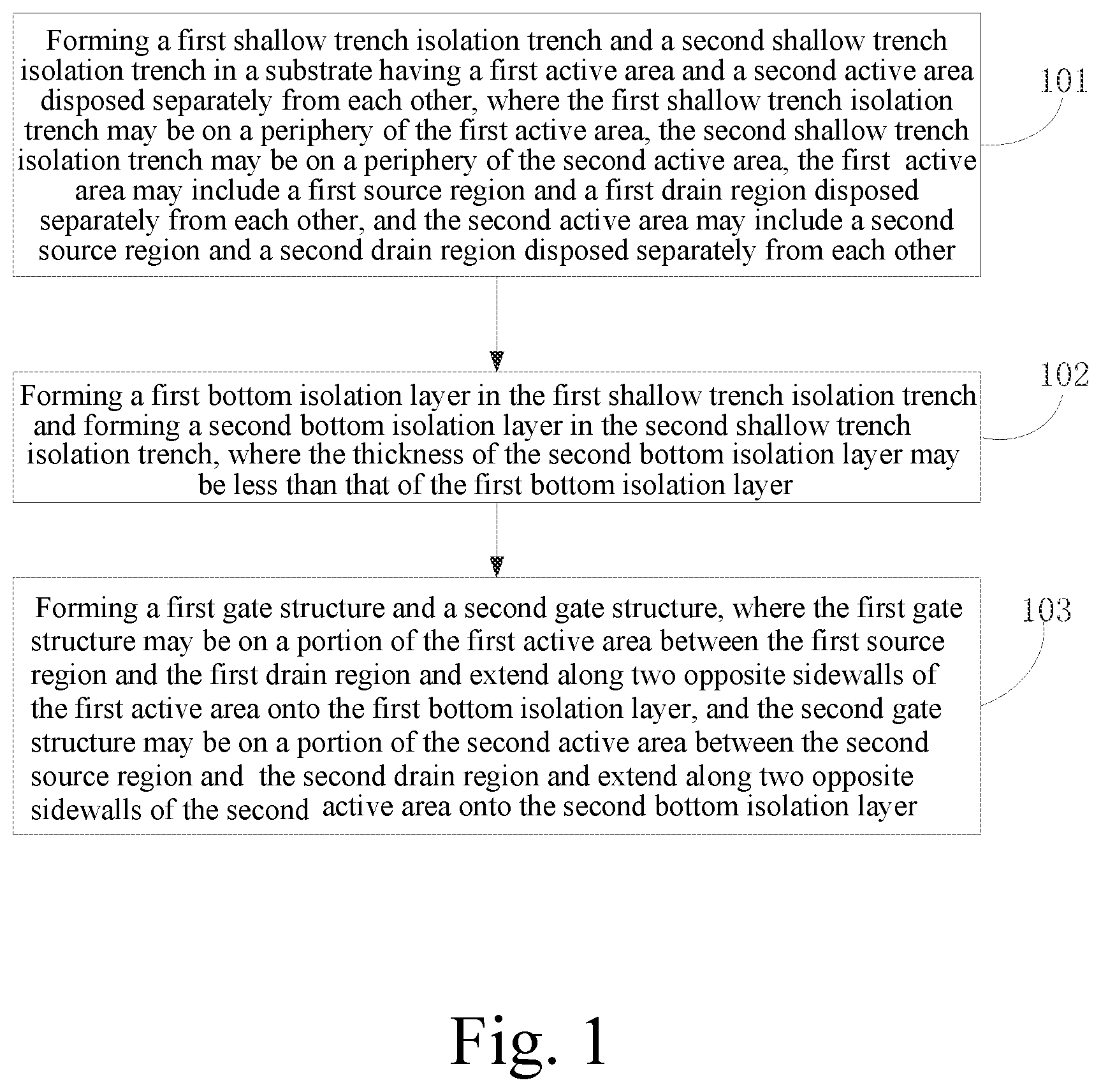 Patent US12324198 — Semiconductor device and manufacture method thereof — Figure 1