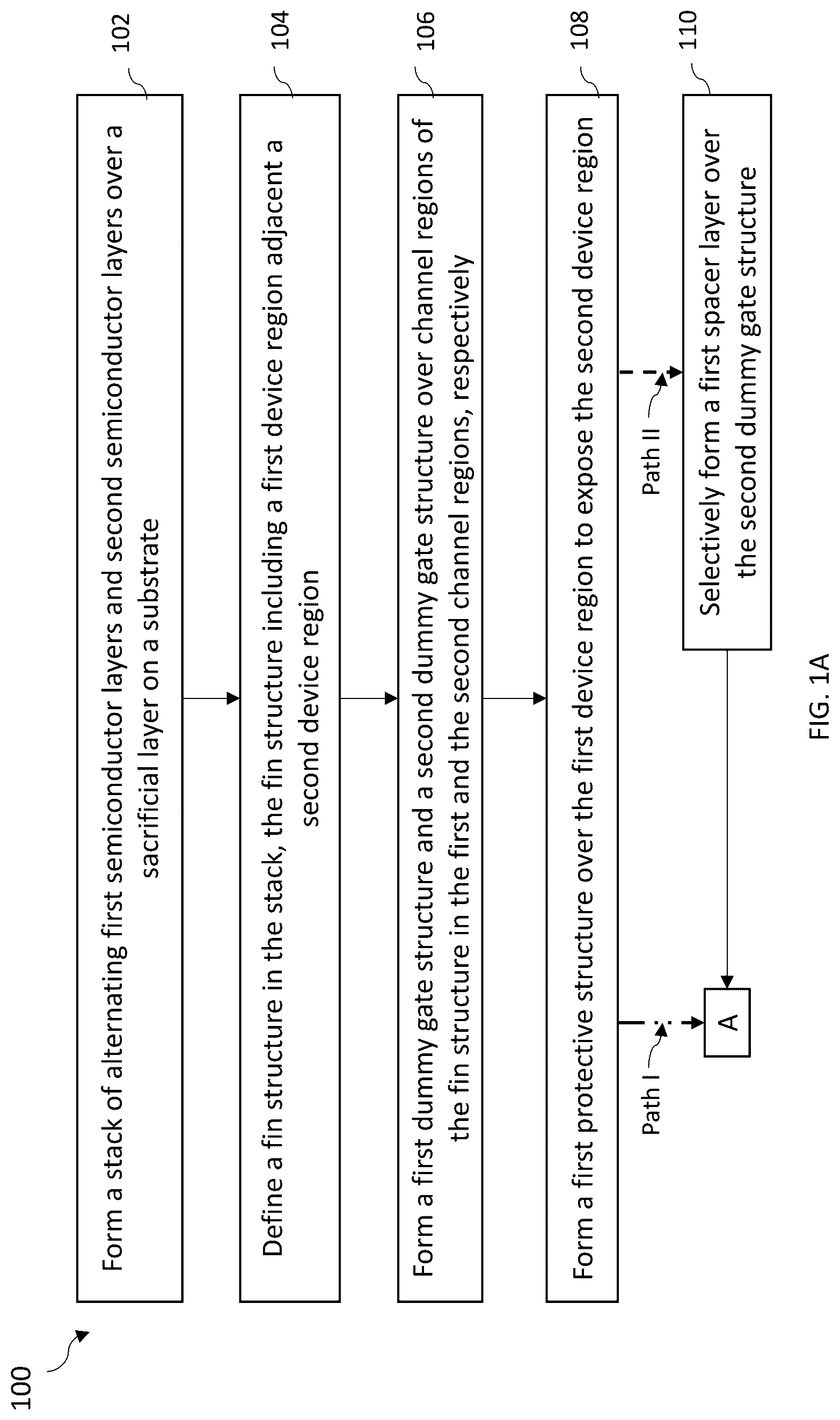 Patent US12324206 — Semiconductor devices and methods of manufacturing thereof — Figure 1