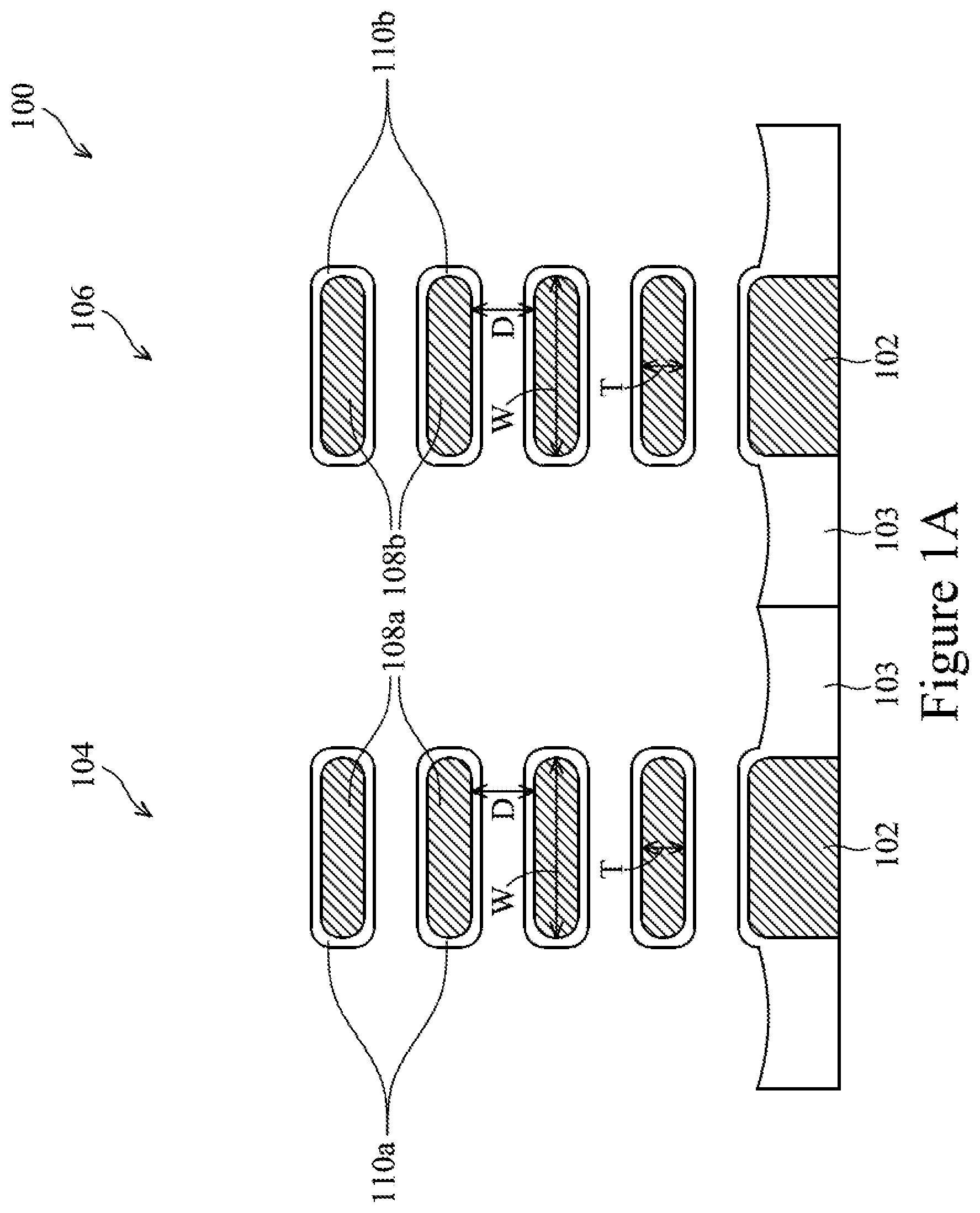 Patent US12324219 — Integrated circuit including dipole incorporation for threshold voltage tuning in transistors — Figure 1