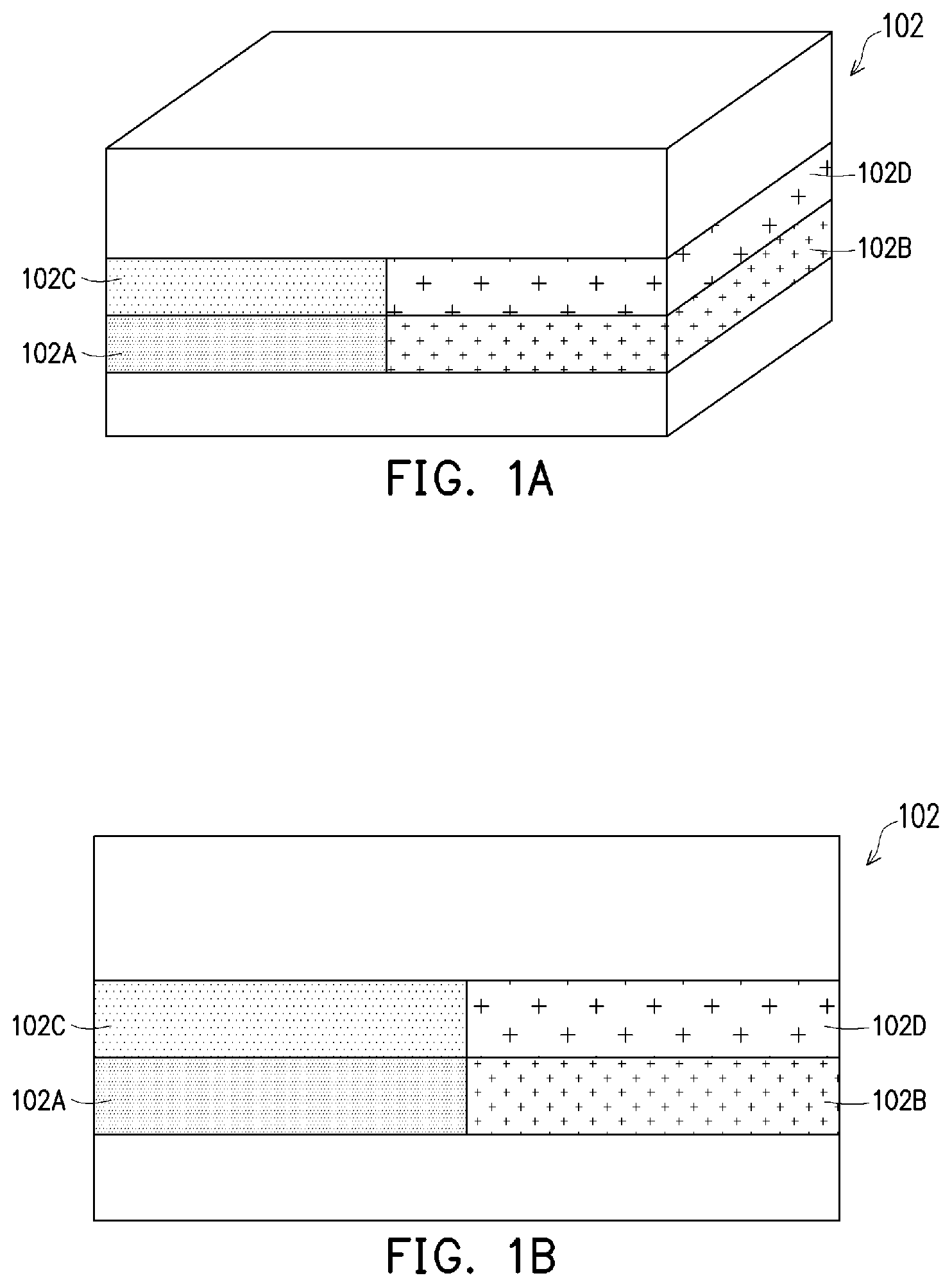 Patent US12324224 — Method of fabricating Fin-type field-effect transistor device having substrate with heavy doped and light doped regions — Figure 1