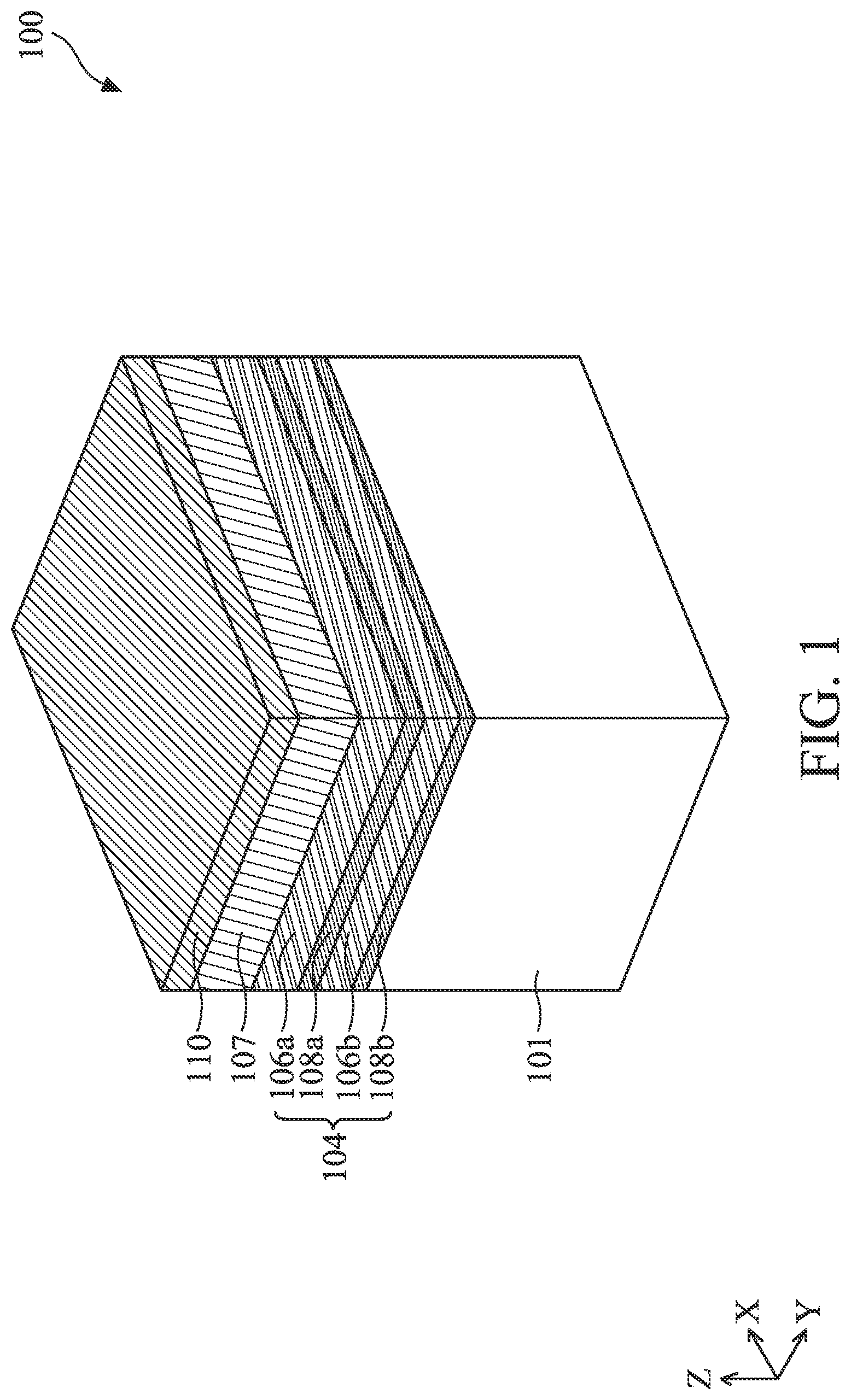 Patent US12324229 — Semiconductor device structure including forksheet transistors and methods of forming the same — Figure 1