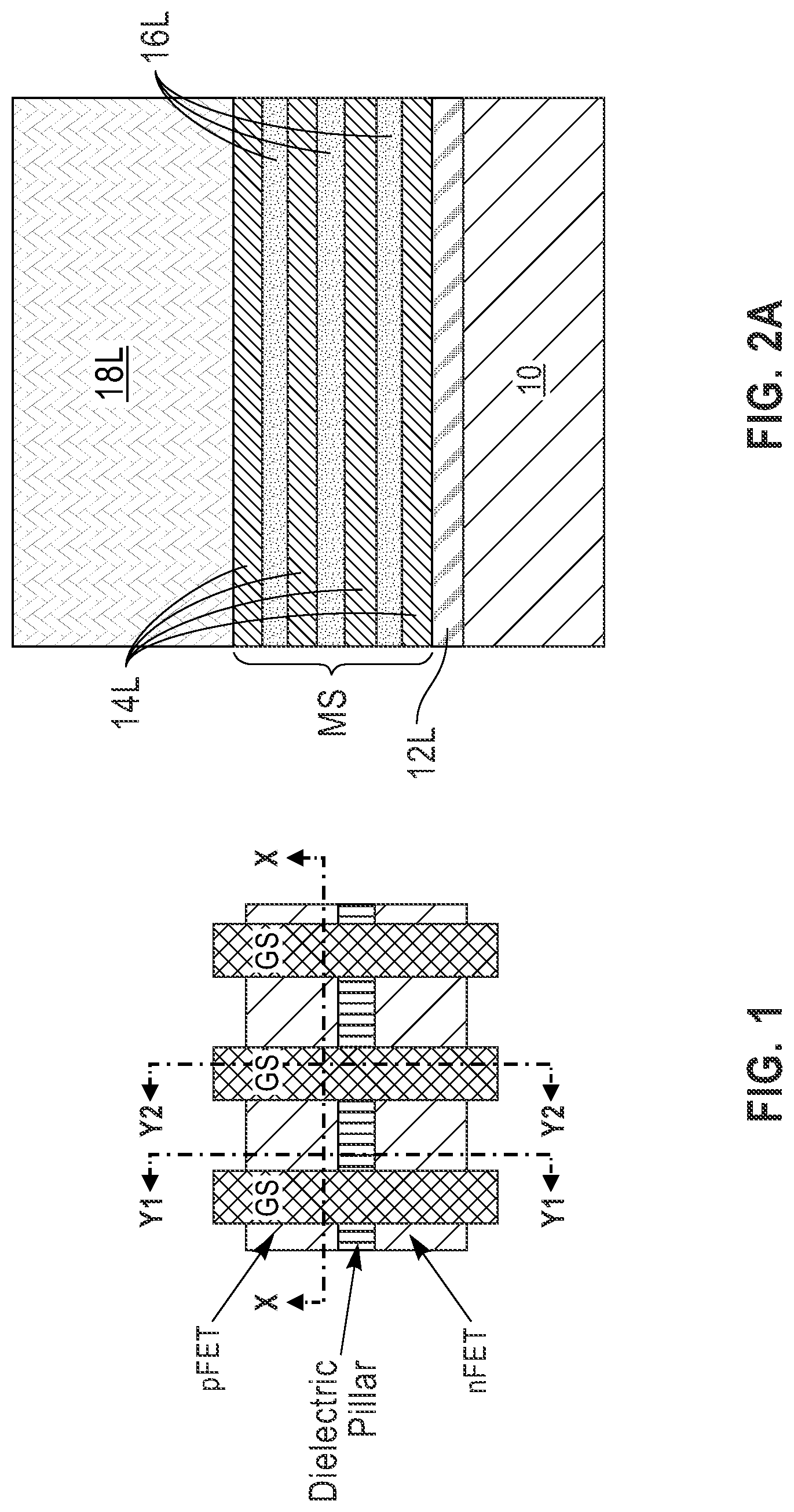 Patent US12324234 — Fork sheet device with better electrostatic control — Figure 1