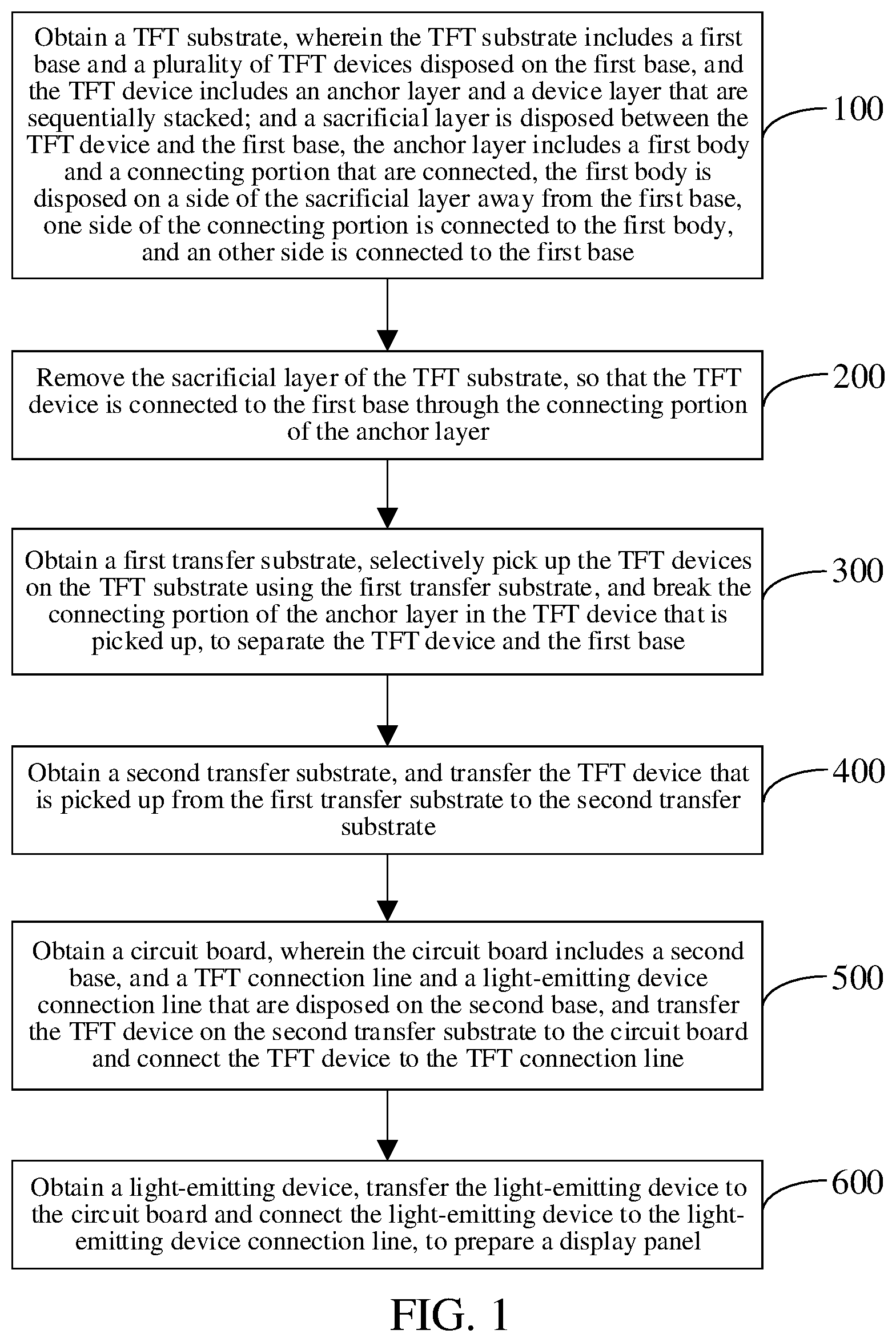 Patent US12324241 — Method for preparing display panel, display panel, and electronic device — Figure 1