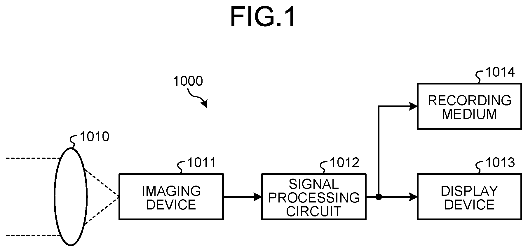 Patent US12324257 — Imaging device and electronic device — Figure 1
