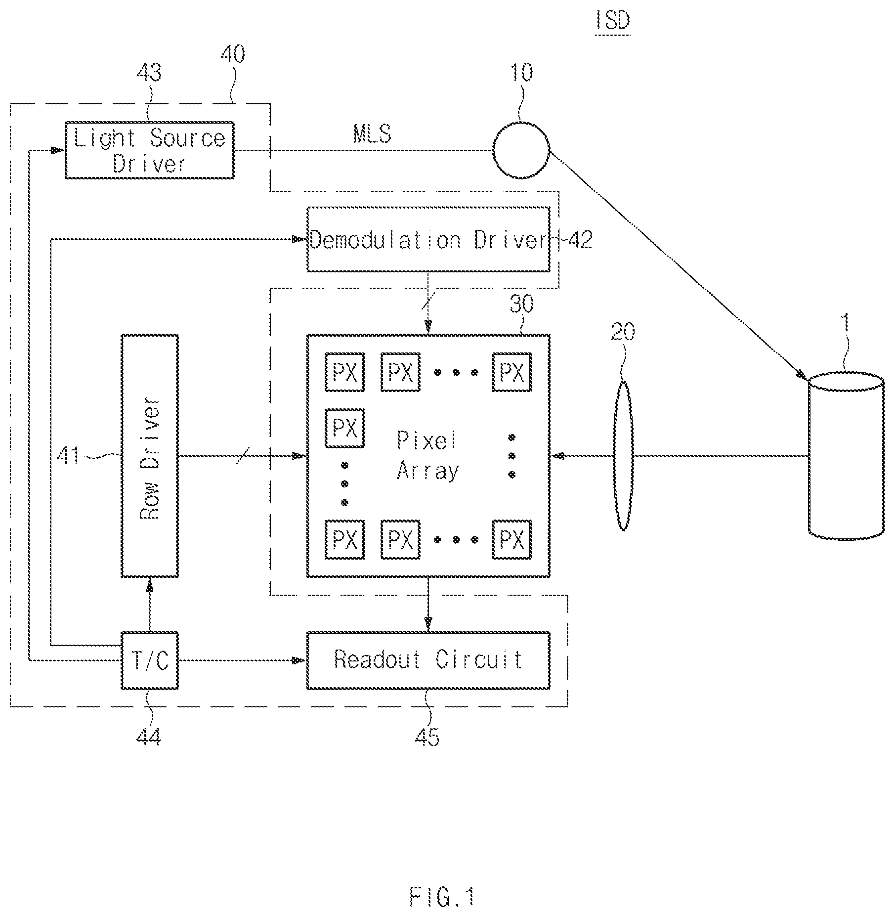 Patent US12324261 — Image sensing device — Figure 1