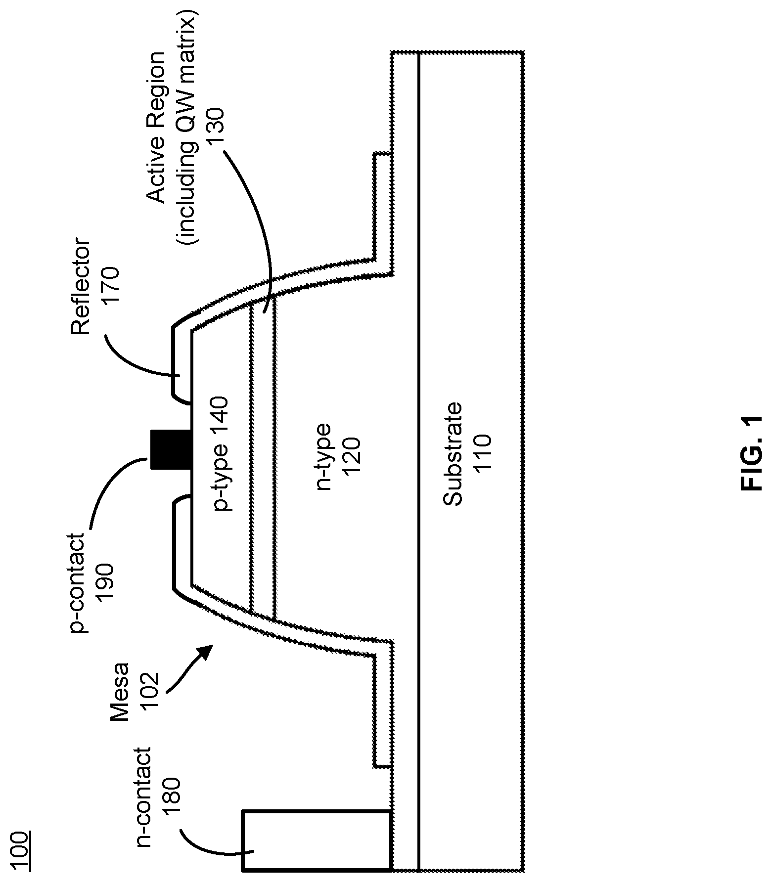 Patent US12324273 — Segmented and quantum mechanically isolated active regions in light emitting diodes — Figure 1