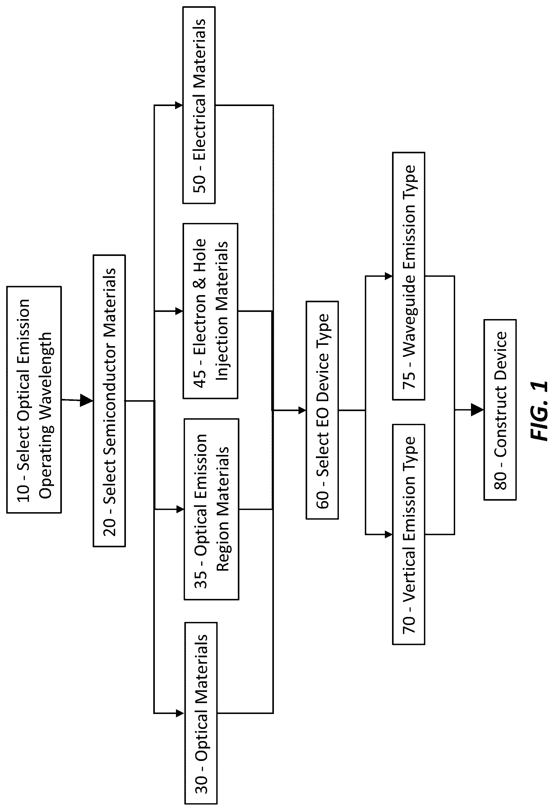 Patent US12324276 — Epitaxial oxide transistor — Figure 1