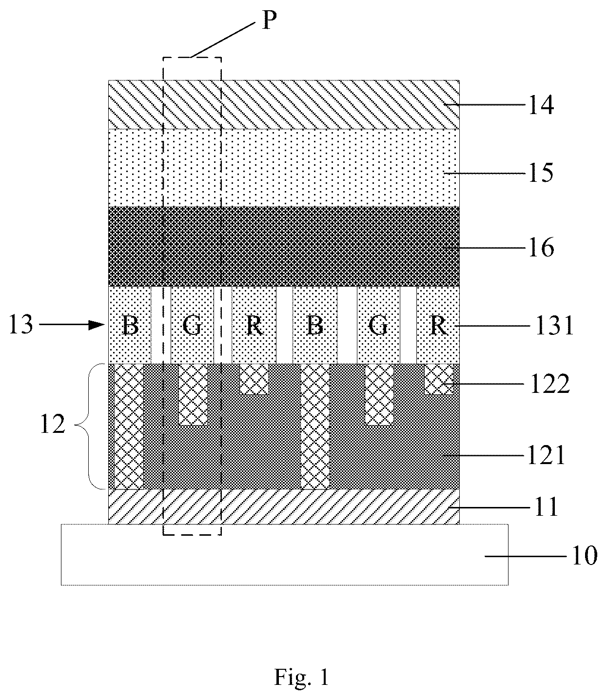 Patent US12324300 Figure 1 – Display panel and manufacturing method therefor, and display apparatus