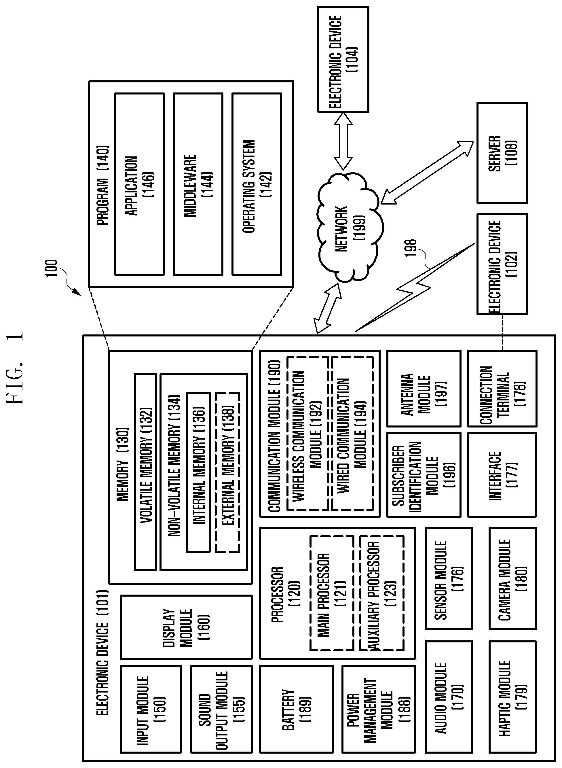 Patent US12324309 — Electronic device including camera module — Figure 1