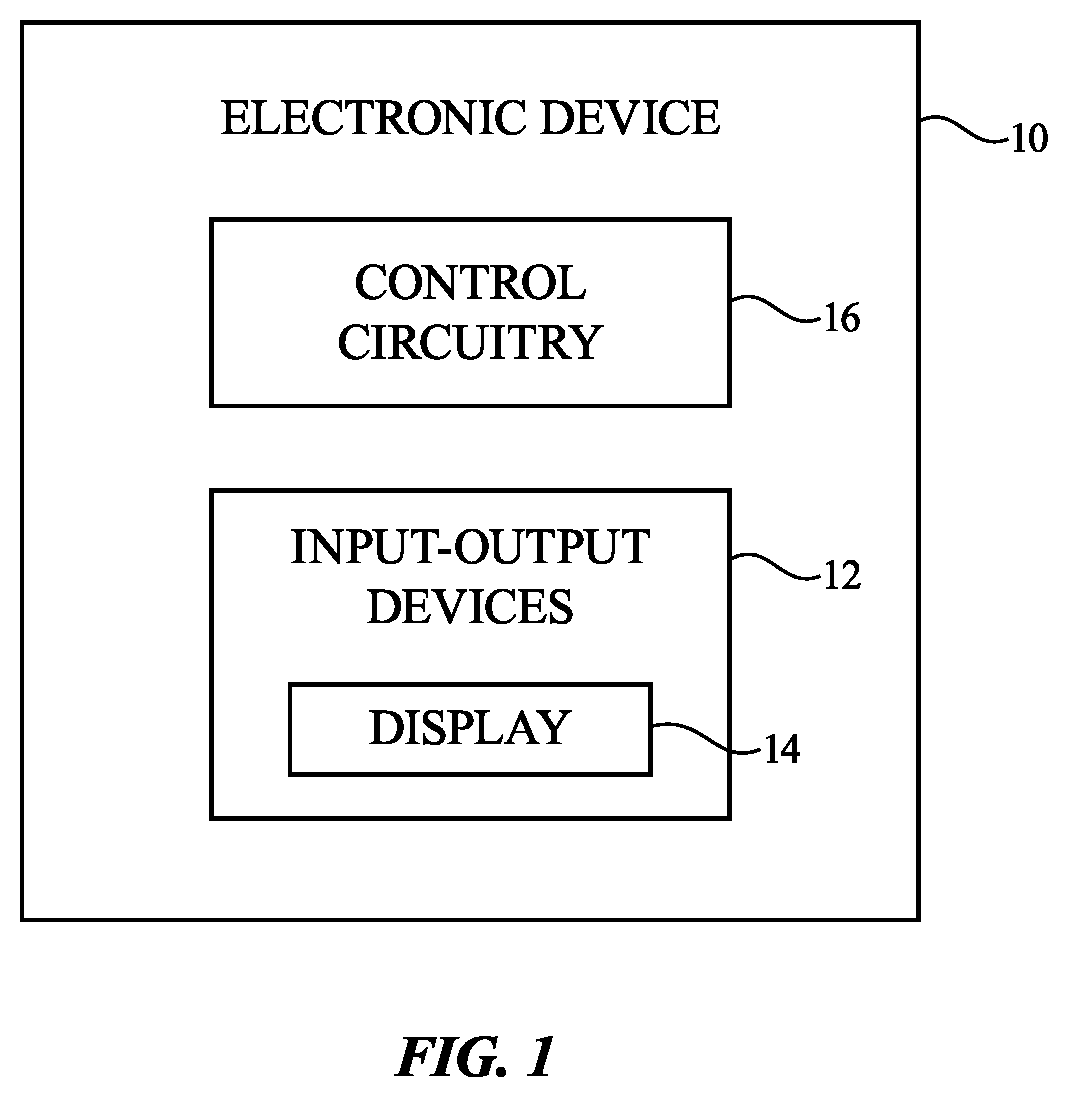 Patent US12324317 — Organic light-emitting diode displays with capillary-flow-inducing structures — Figure 1