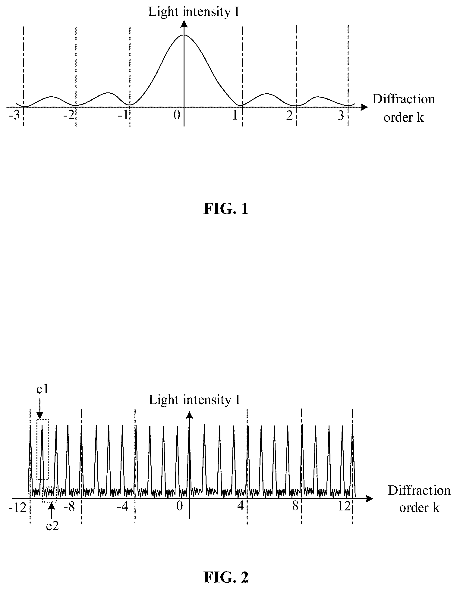 Patent US12324337 Figure 1 – Display panel and display device