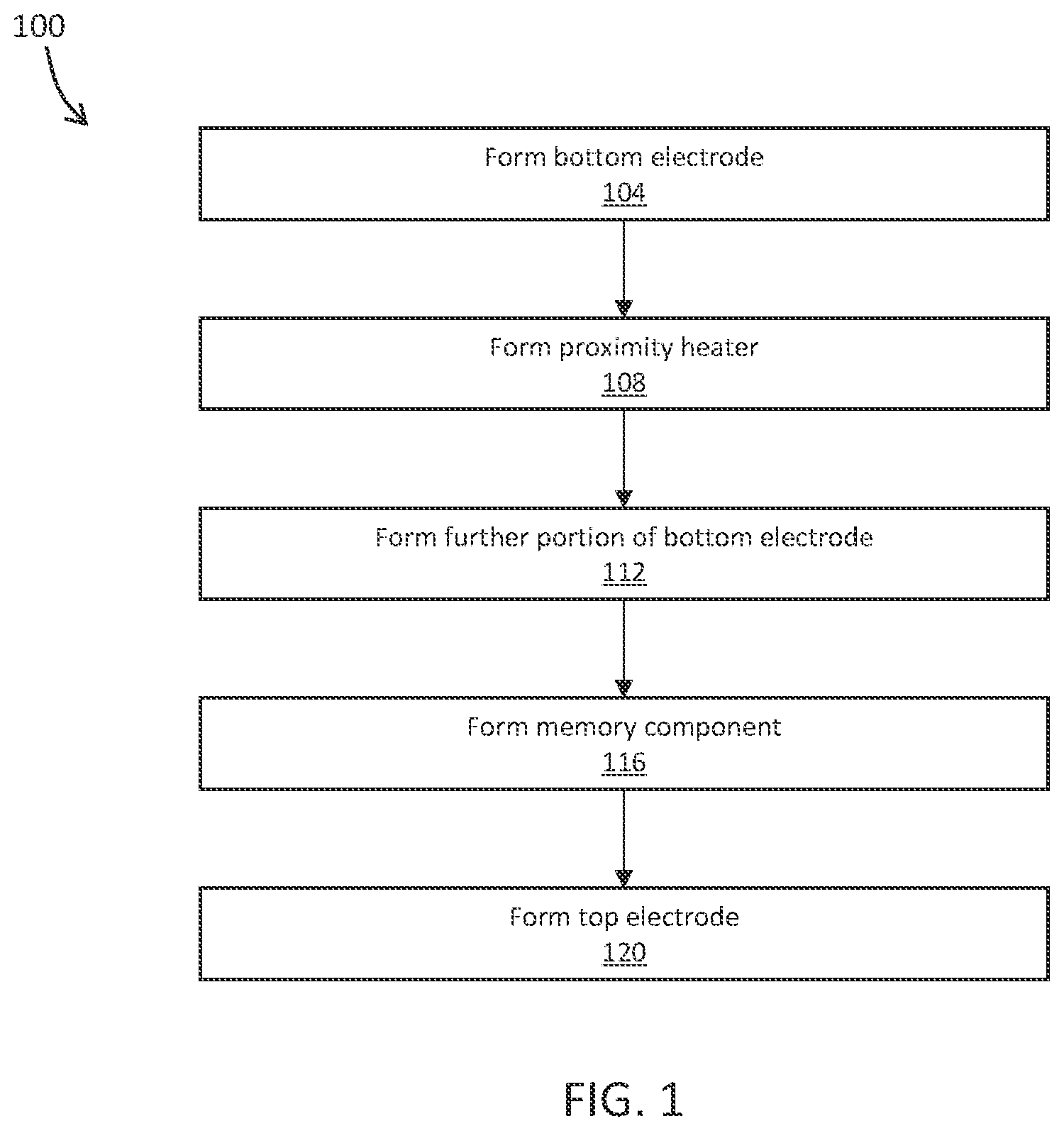 Patent US12324365 — Proximity heater to lower RRAM forming voltage — Figure 1