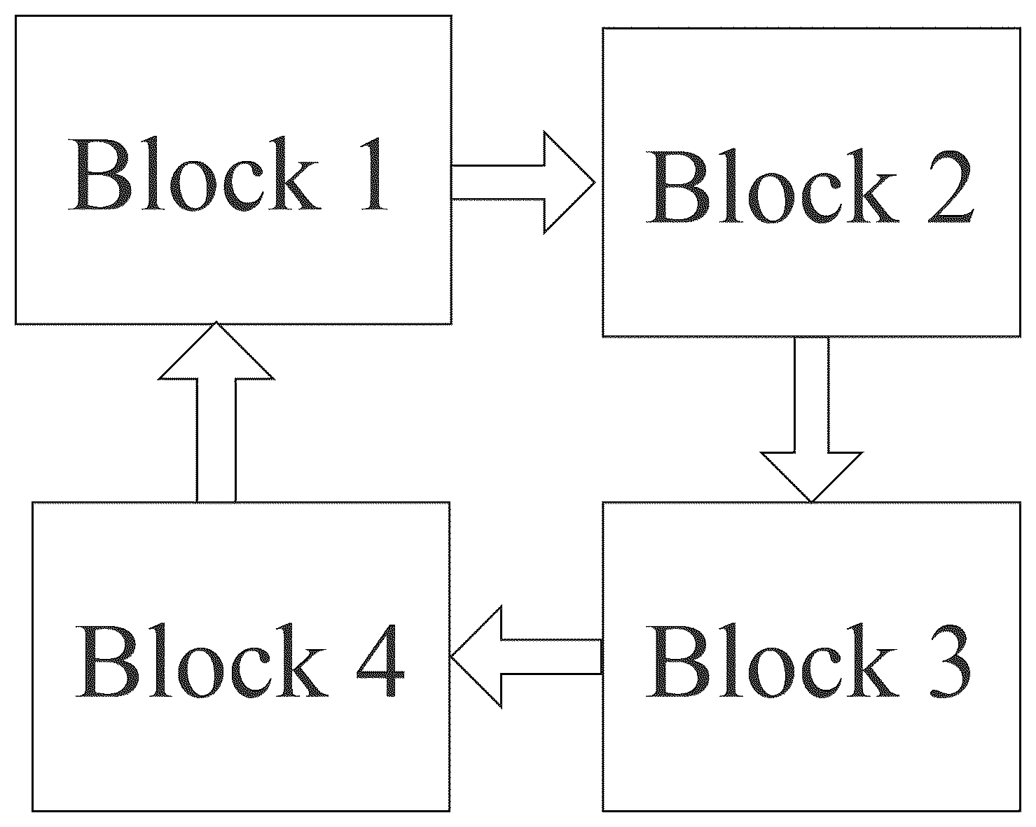 Patent US12324427 — Weeding method of alternately cultivating ducks by block dividing in organic rice field and application thereof — Figure 1