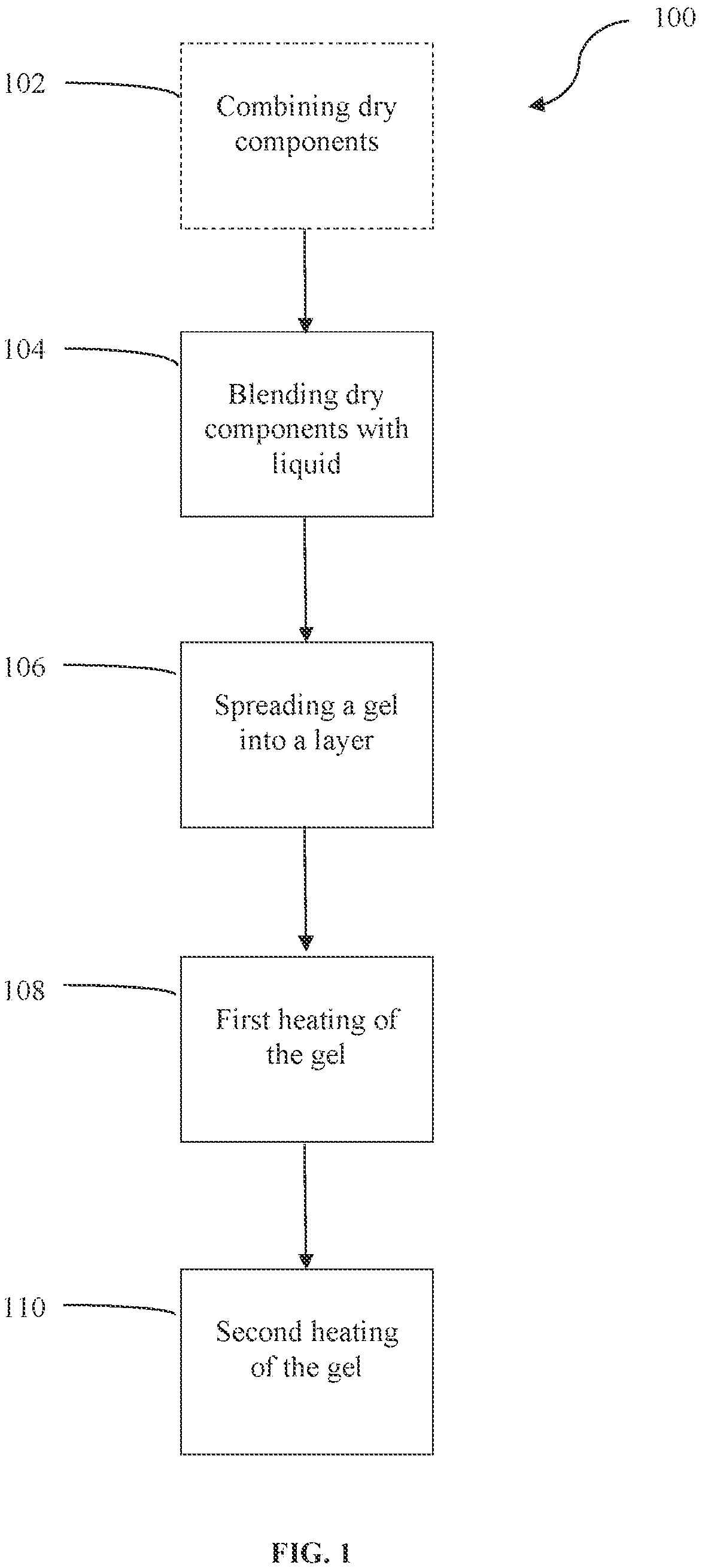 Patent US12324446 — Dairy-based meat substitute and methods of producing the same — Figure 1