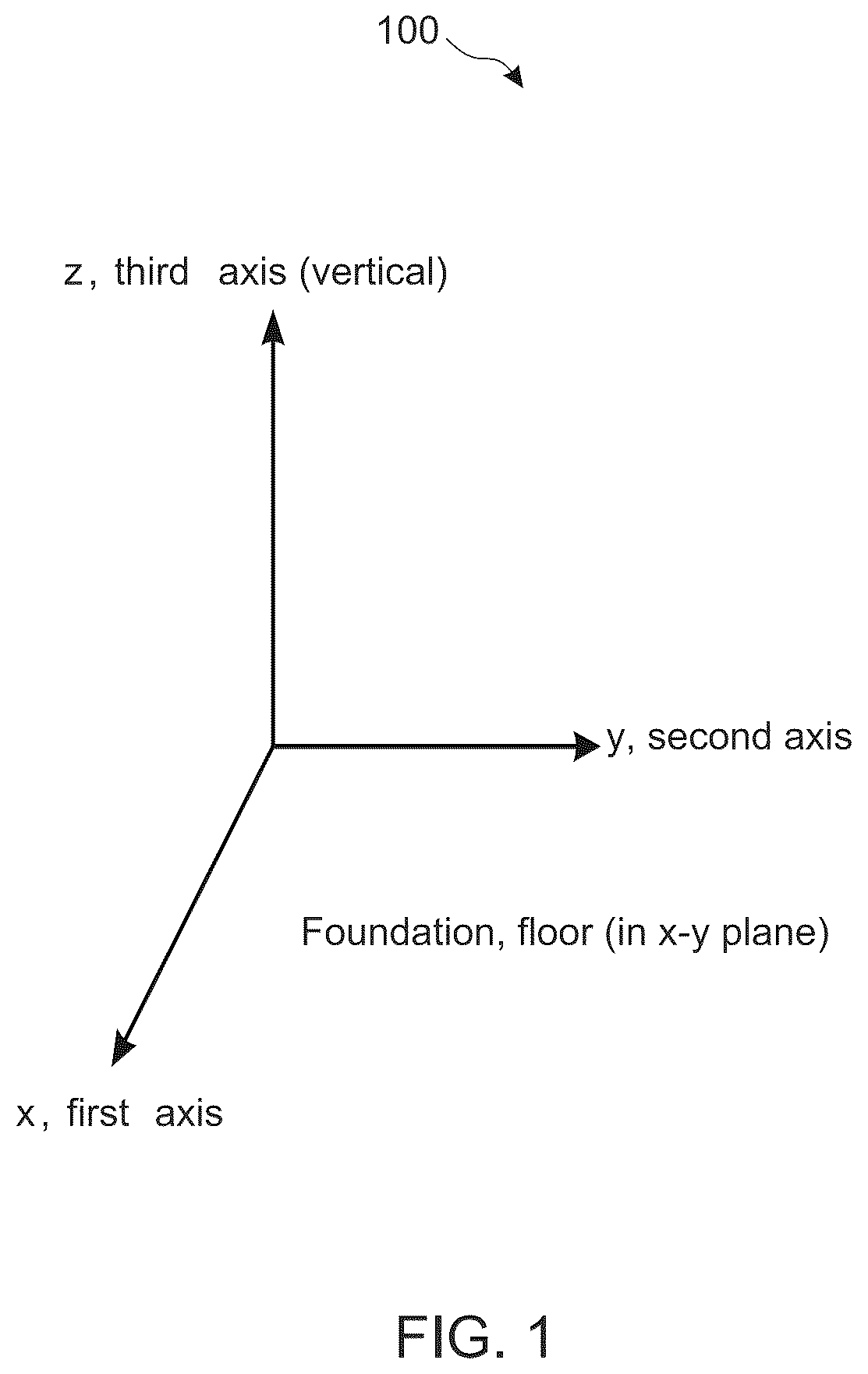 Patent US12324508 — Mechanical structural support with asymmetric opposing angles — Figure 1
