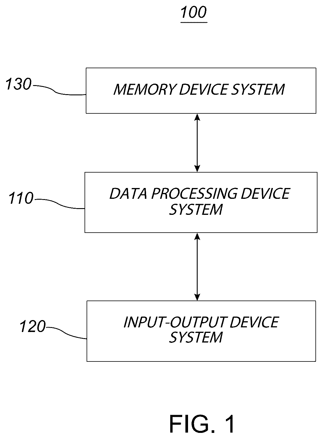 Patent US12324622 — Systems and methods for ablating tissue — Figure 1