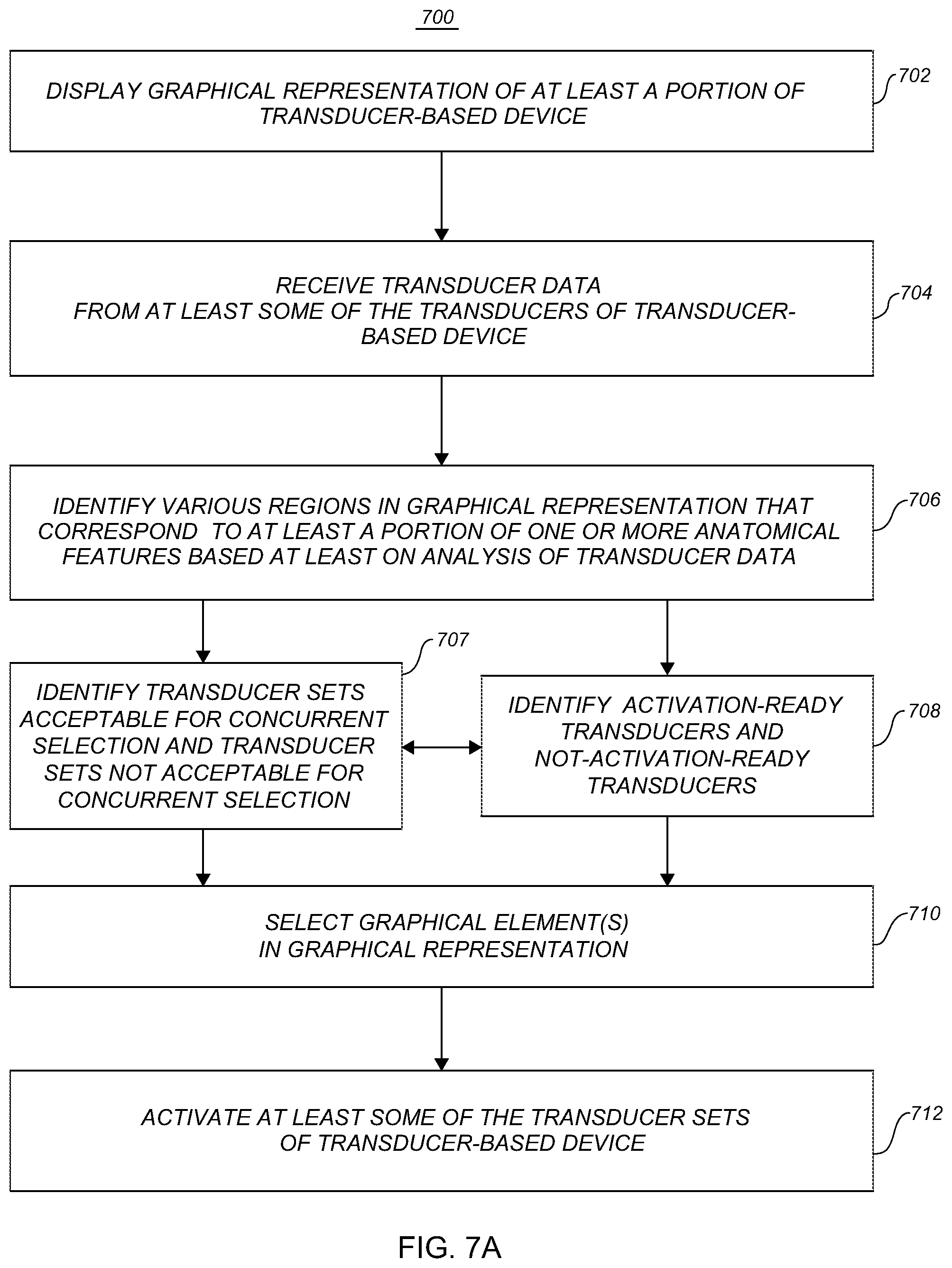 Patent US12324636 Figure 17 – Systems and methods for selecting, activating, or selecting and activating transducers