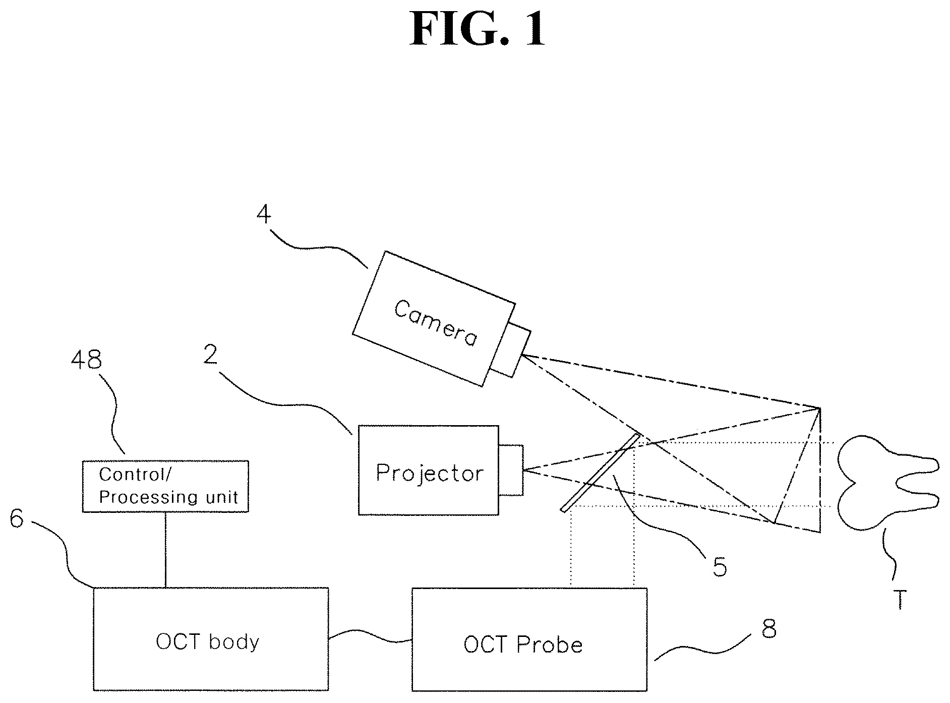 Patent US12324650 — Intraoral scanner having tomographic imaging function and method for detecting cracks in oral structures using the same — Figure 1