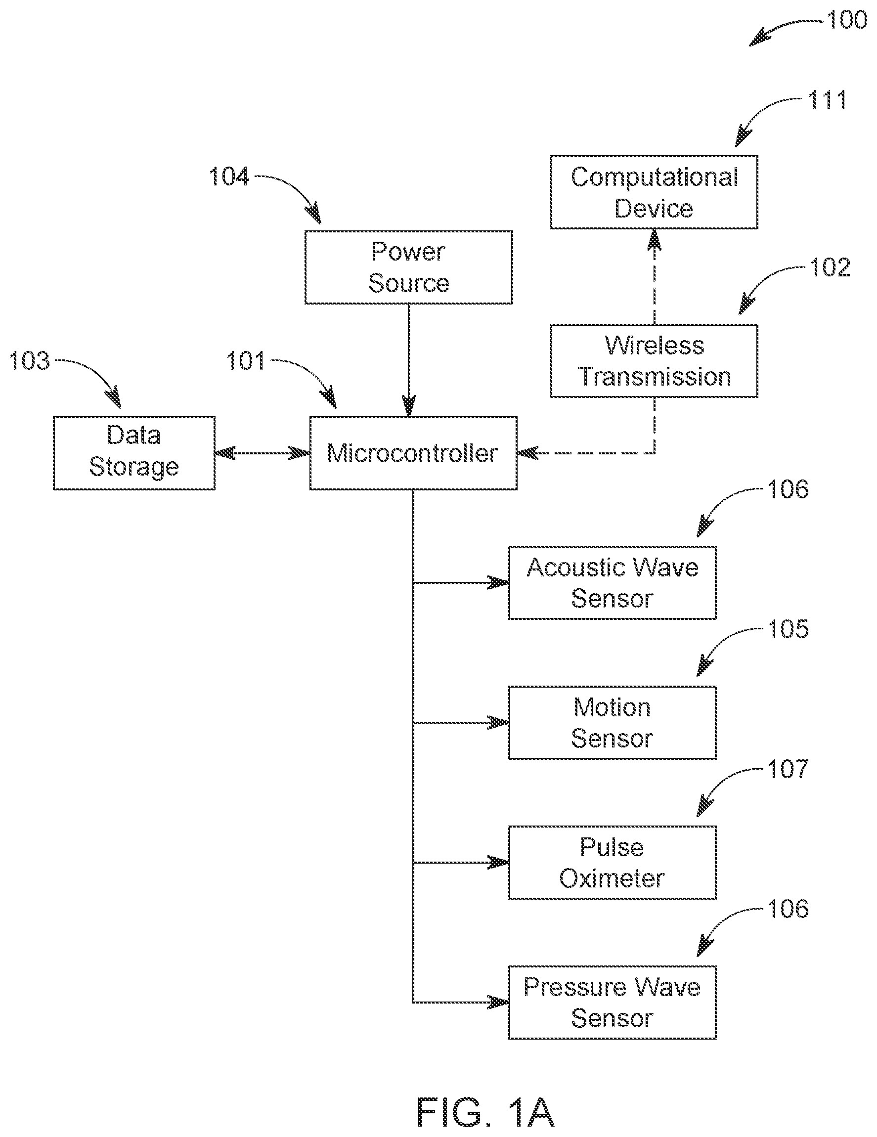 Patent US12324654 — Fetal health monitoring system and method for using the same — Figure 1
