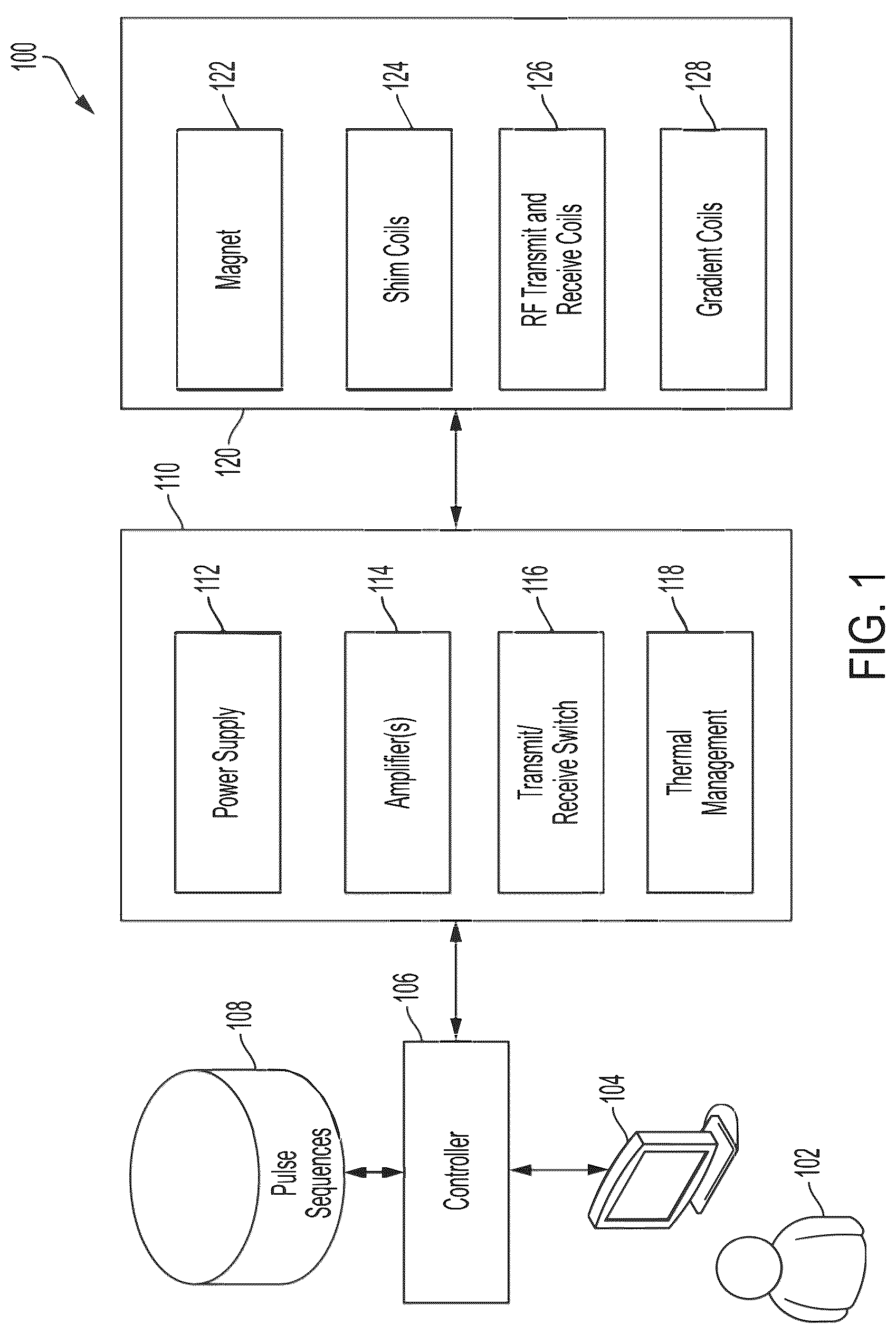 Patent US12324656 — Methods and apparatus for patient positioning in magnetic resonance imaging — Figure 1