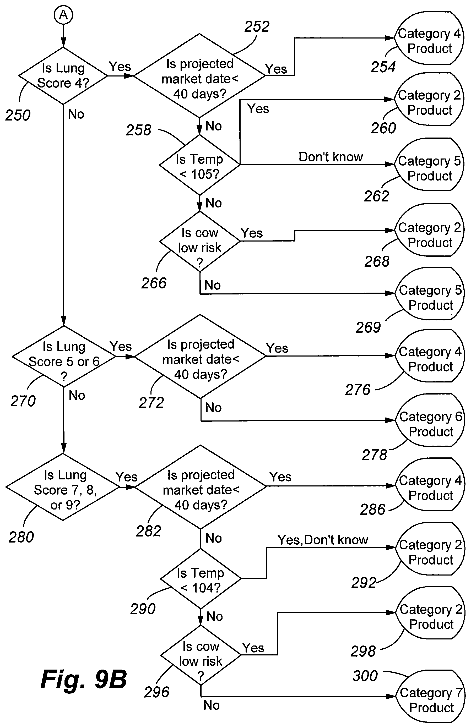 Patent US12324657 Figure 8 – System and method for diagnosis of bovine diseases using auscultation analysis