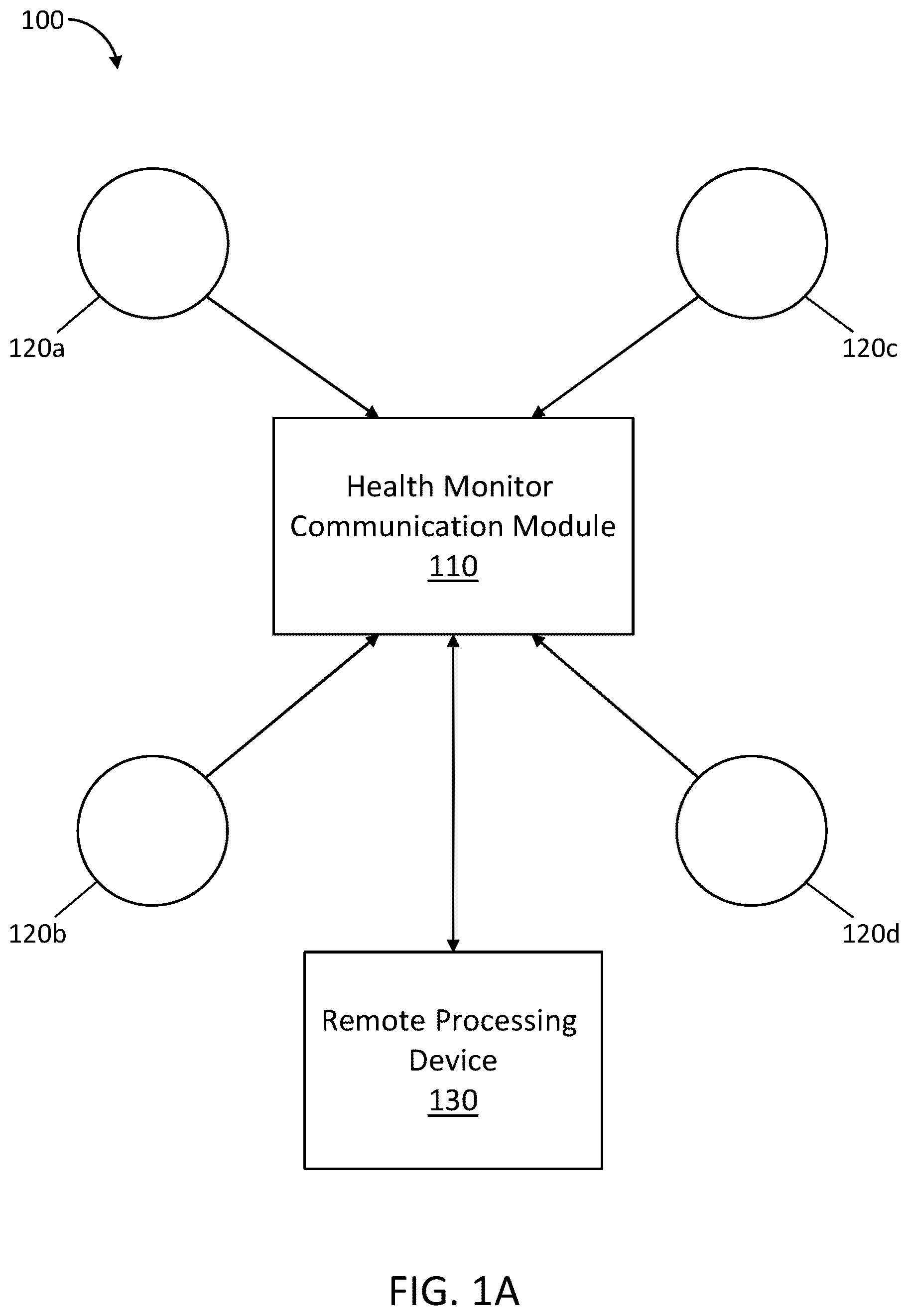 Patent US12324661 — Adherence-independent home health monitor system — Figure 1