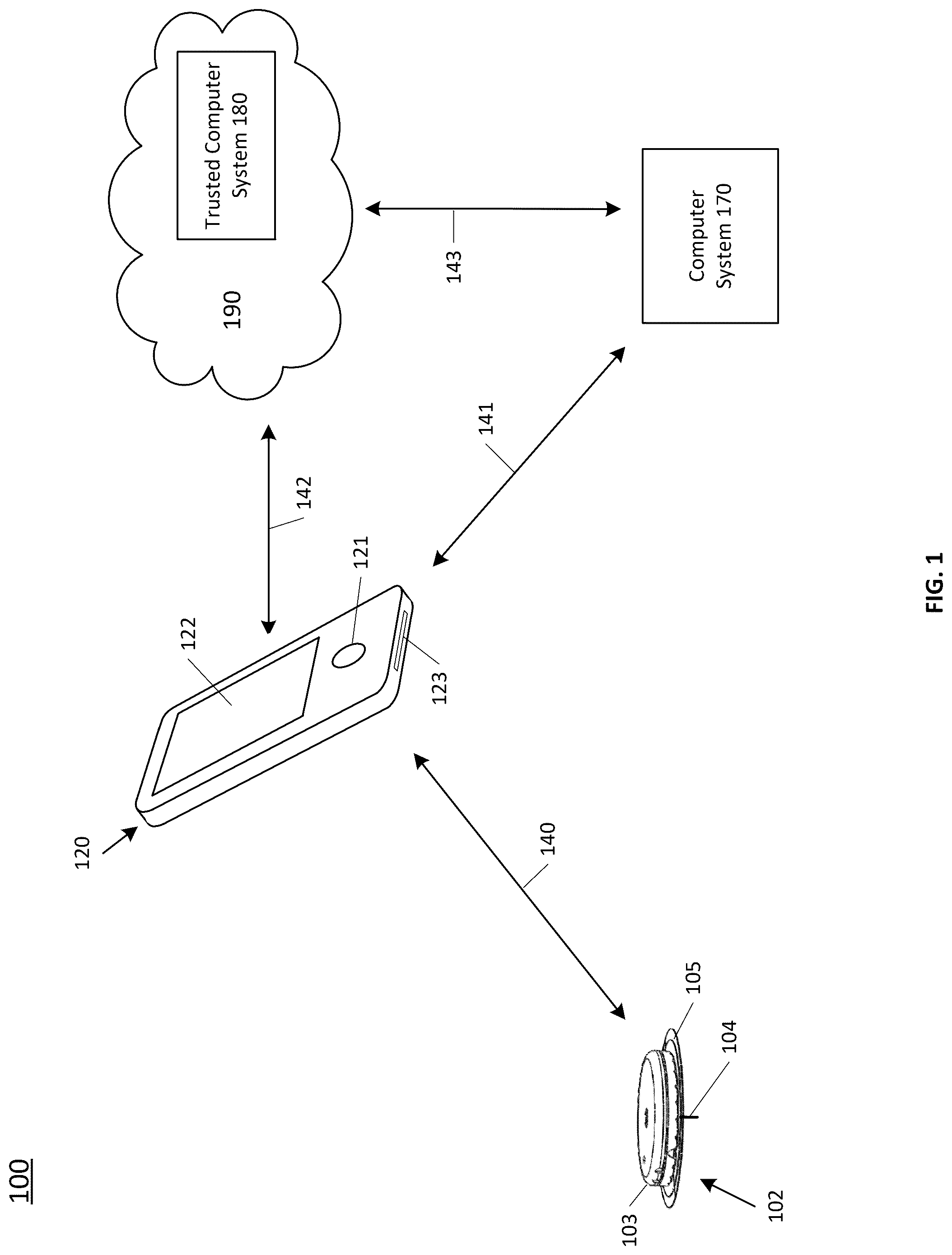 Patent US12324662 — Systems, devices, and methods for sensor fault detection — Figure 1
