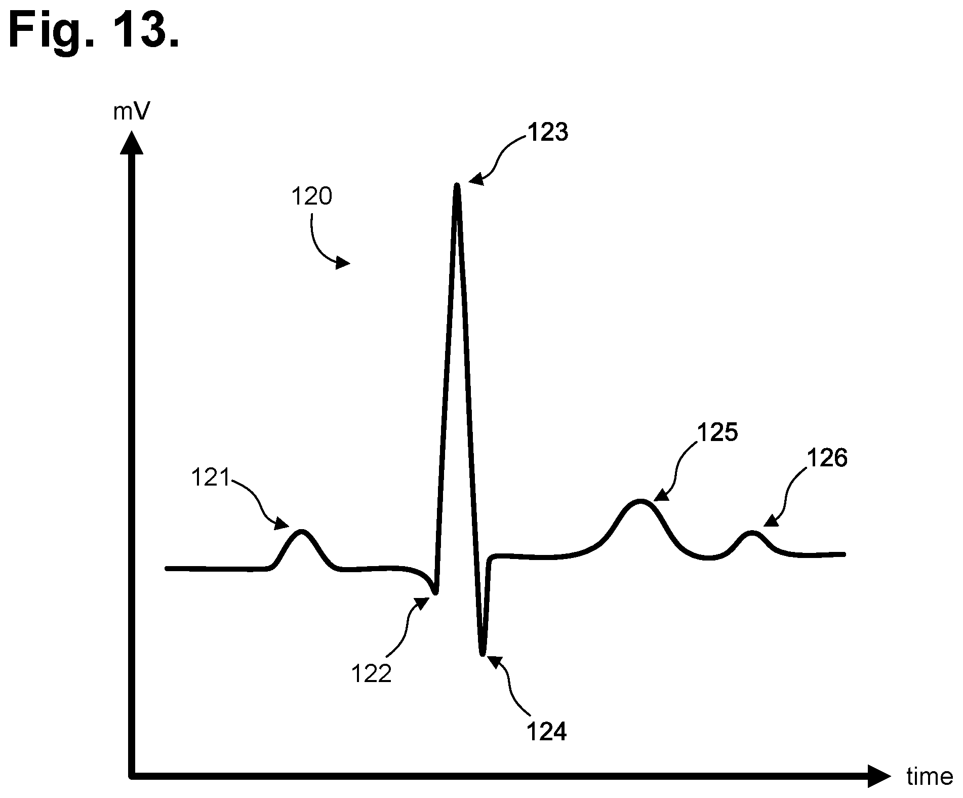 Patent US12324672 Figure 8 – Moisture-resistant electrocardiography monitor