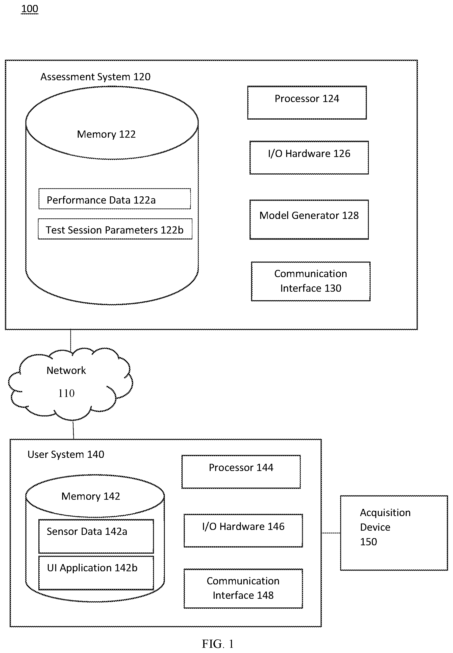 Patent US12324675 — Systems and methods for automated passive assessment of visuospatial memory and/or salience — Figure 1