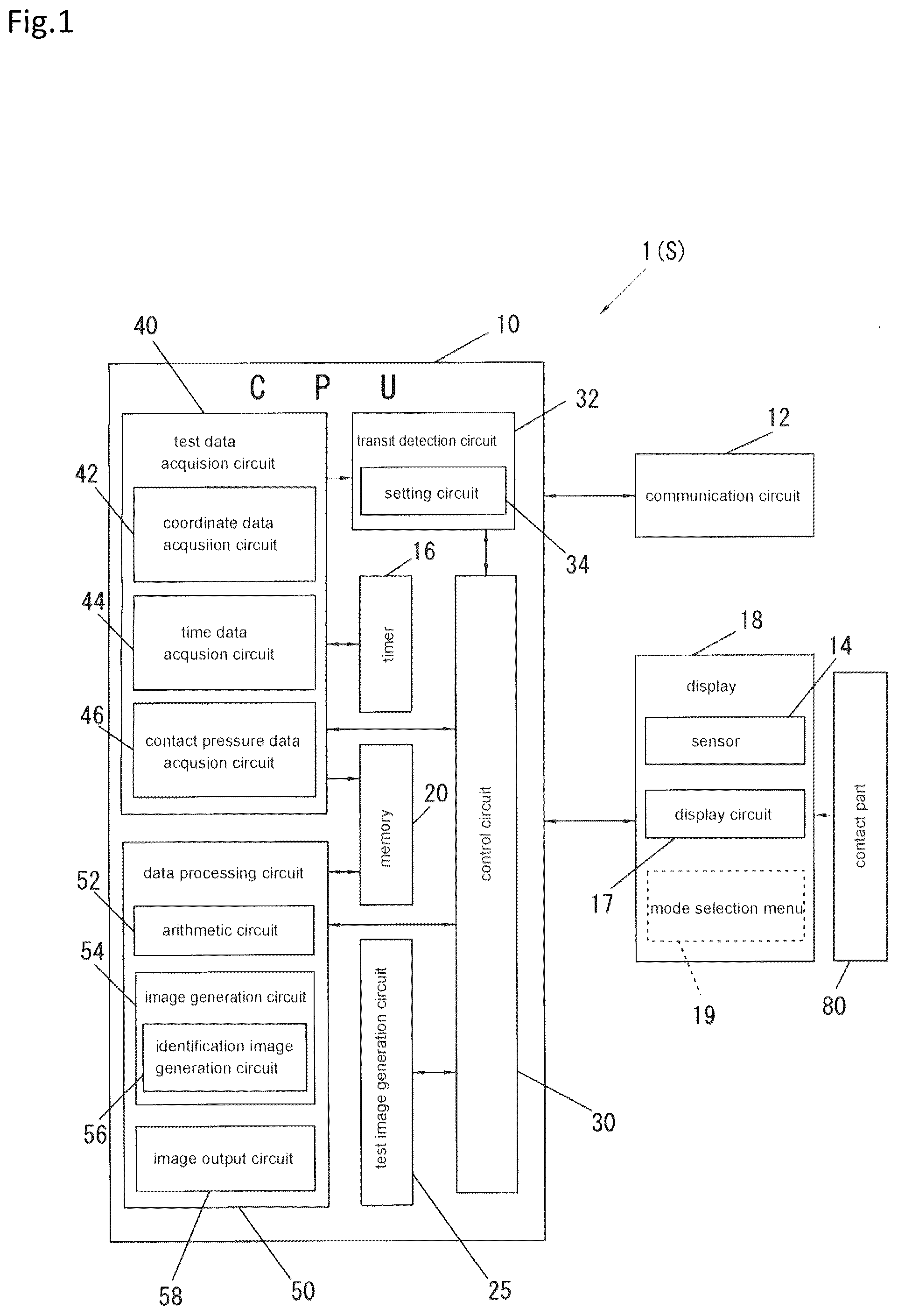 Patent US12324676 Figure 1 – System, computer program and method for displaying TMT test result