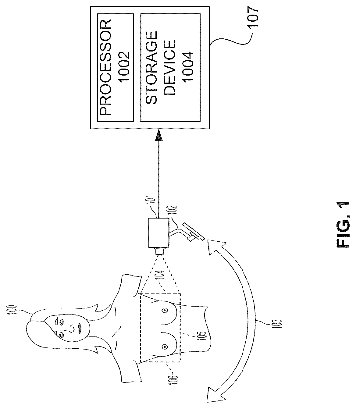 Patent US12324677 — System and method for quantitative evaluation of breast health — Figure 1