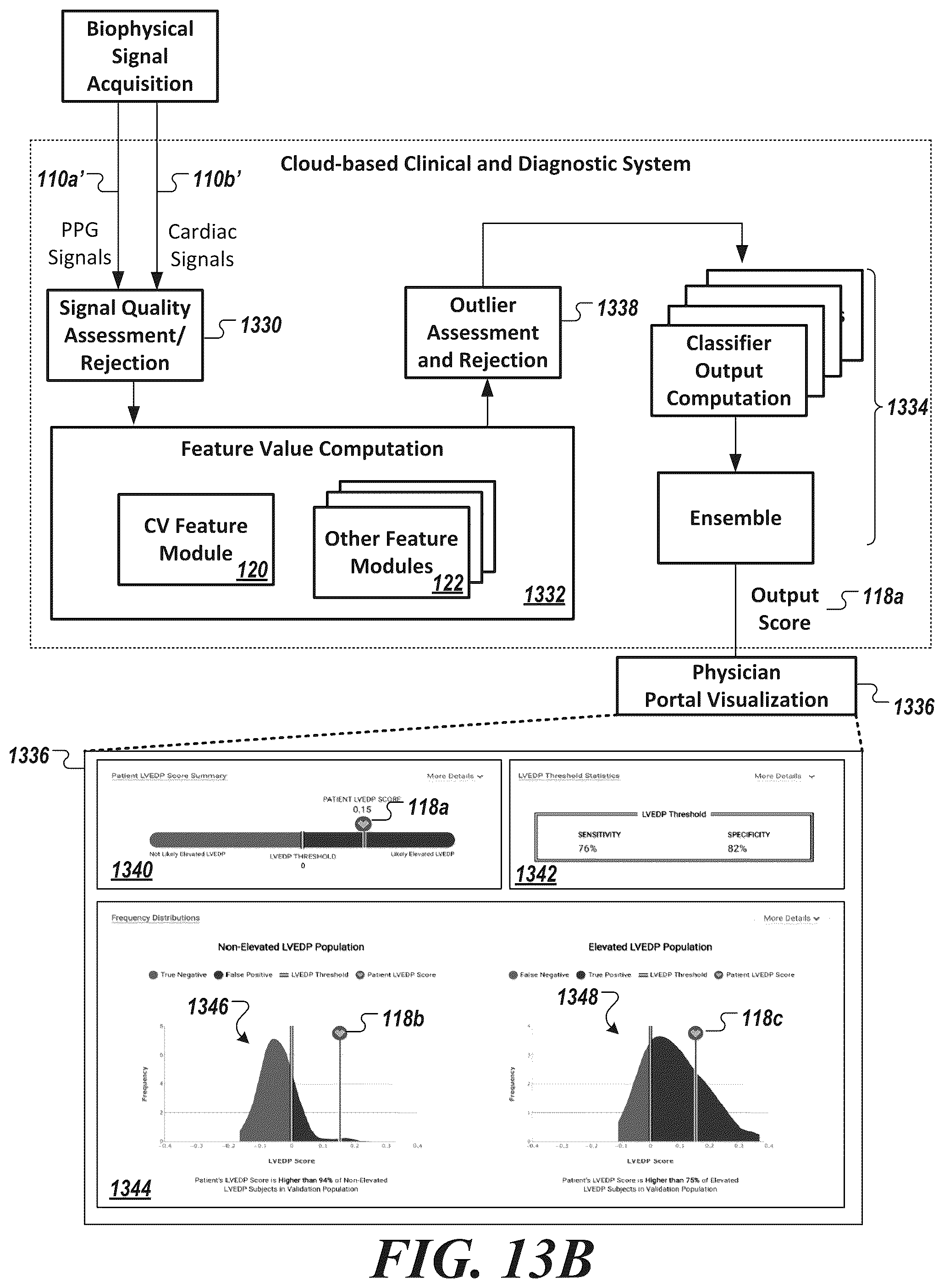Patent US12324683 Figure 16 – Method and system for engineering cycle variability-related features from biophysical signals for use in characterizing physiological systems