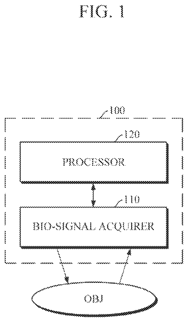 Patent US12324688 — Apparatus and method for estimating bio-information — Figure 1