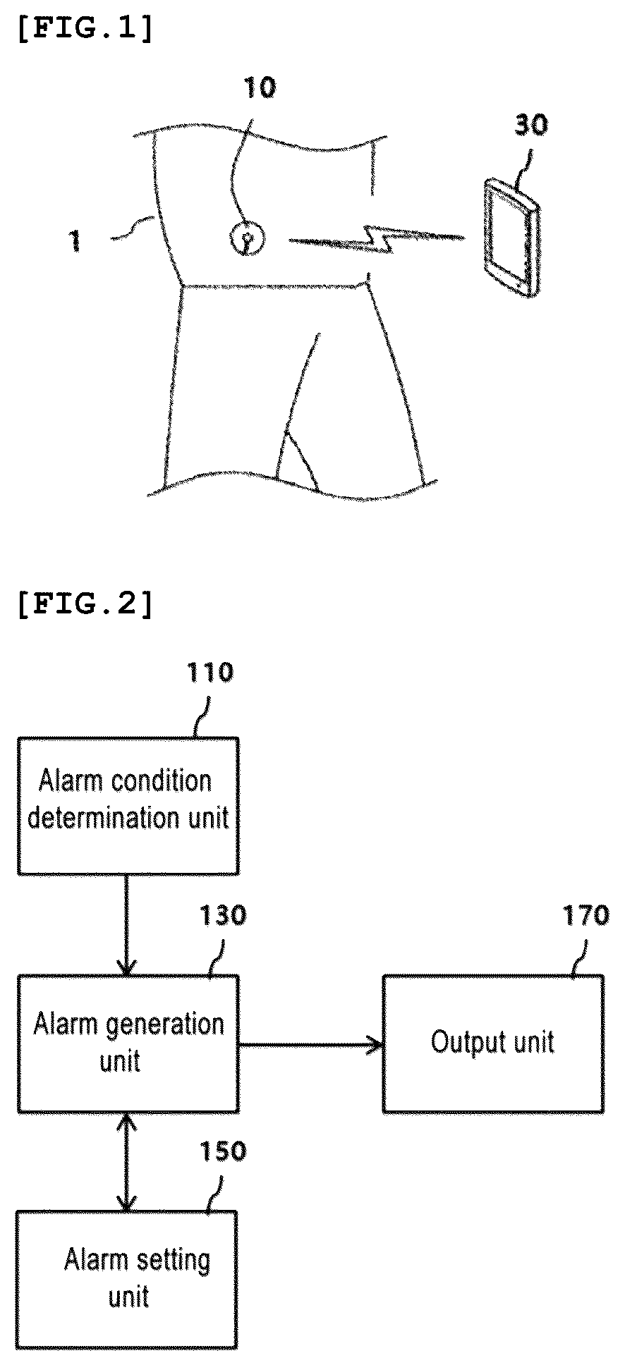 Patent US12324689 Figure 1 – Method for generating alarm about continuous biometric information