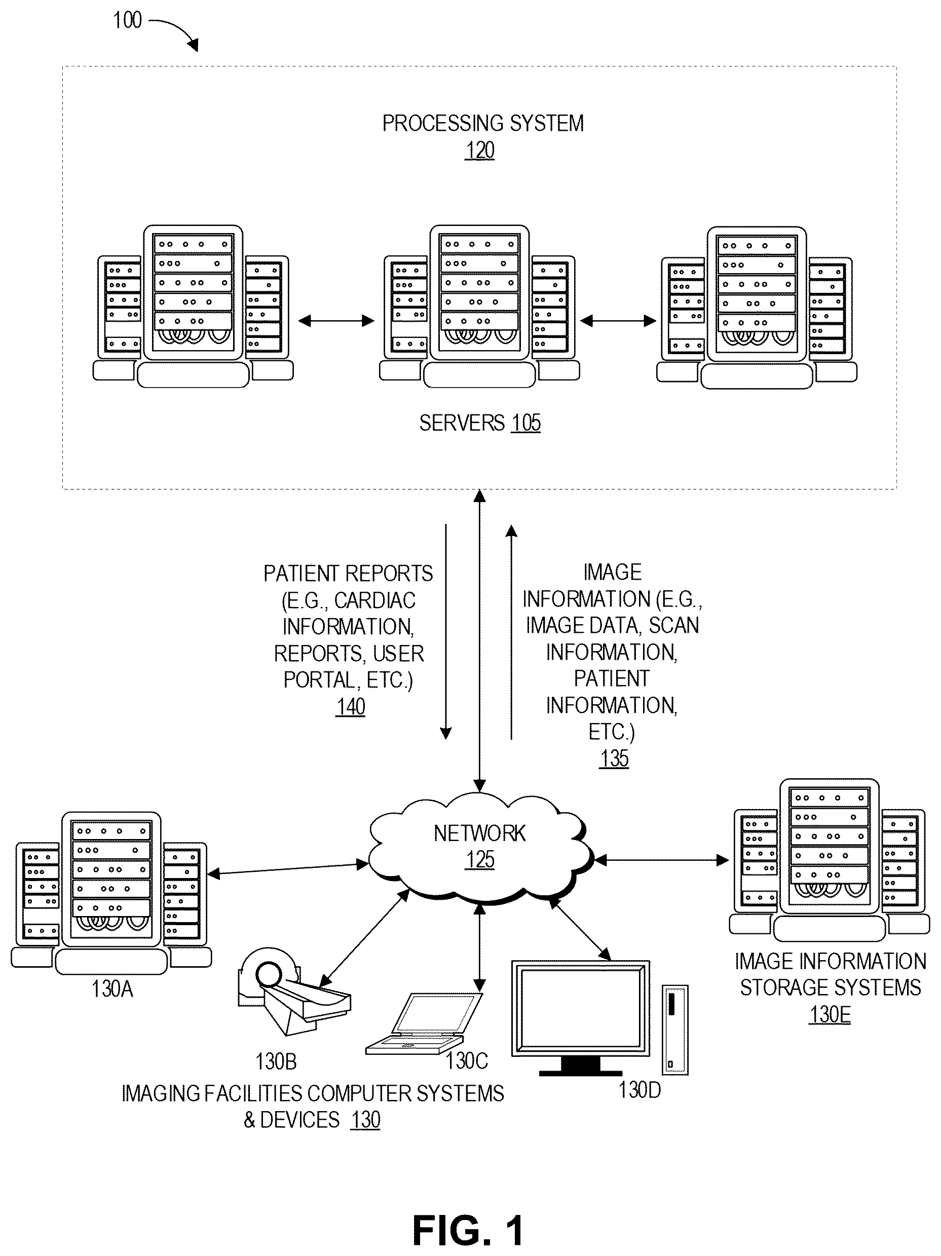 Patent US12324696 Figure 1 – Systems, devices, and methods for non-invasive image-based plaque analysis and risk determination