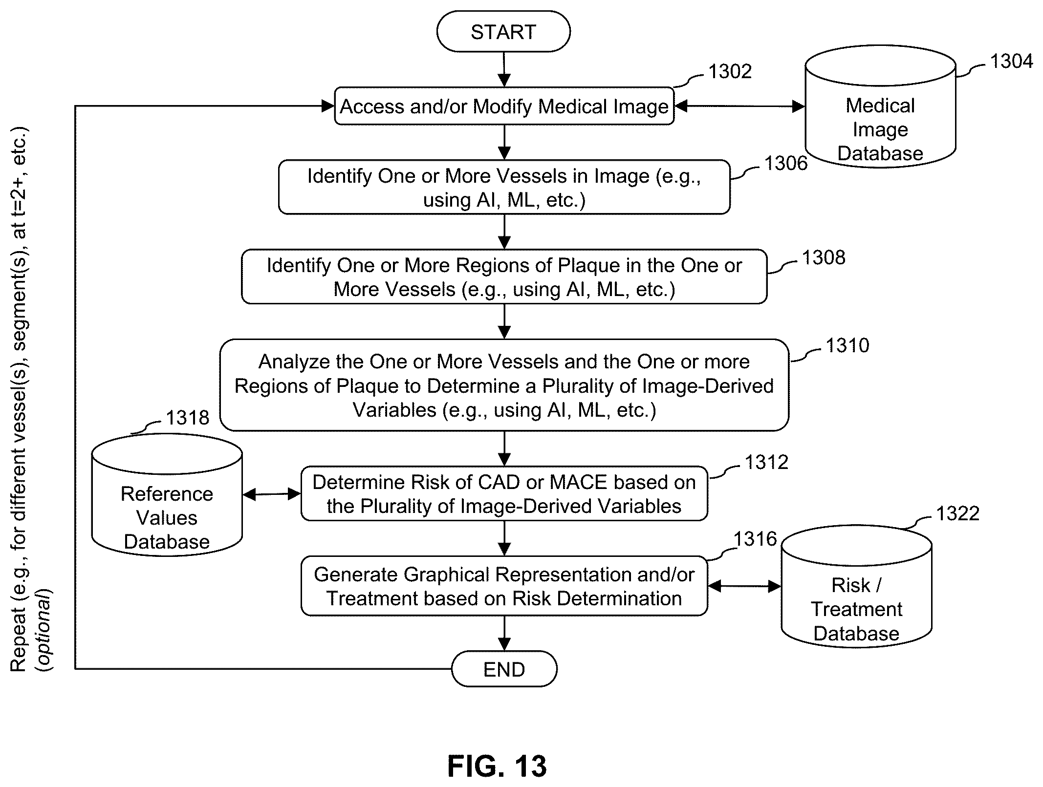 Patent US12324696 Figure 18 – Systems, devices, and methods for non-invasive image-based plaque analysis and risk determination