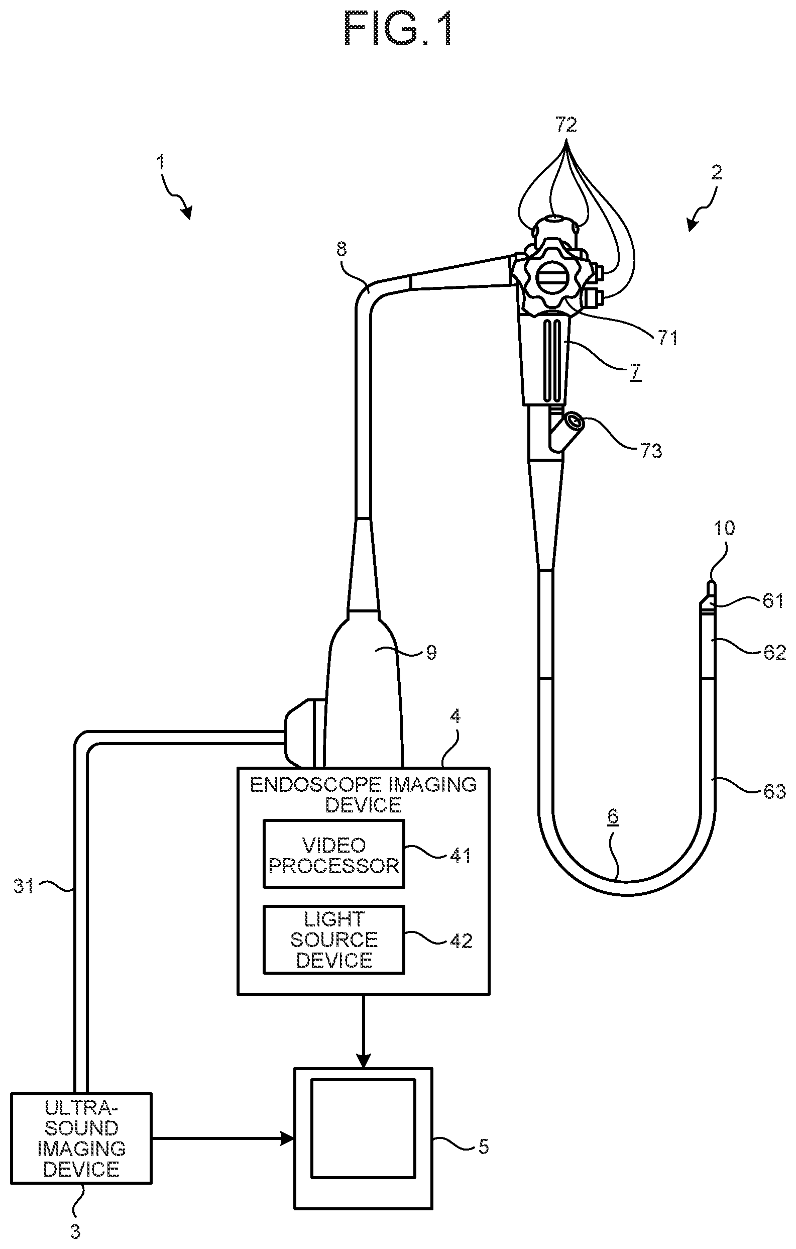 Patent US12324703 — Ultrasound probe, ultrasound transducer unit, and ultrasound endoscope — Figure 1