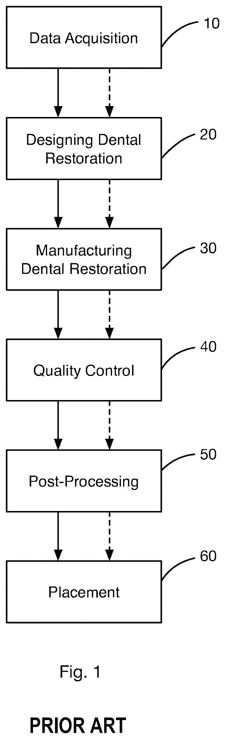 Patent US12324714 — Method for producing a dental restoration — Figure 1