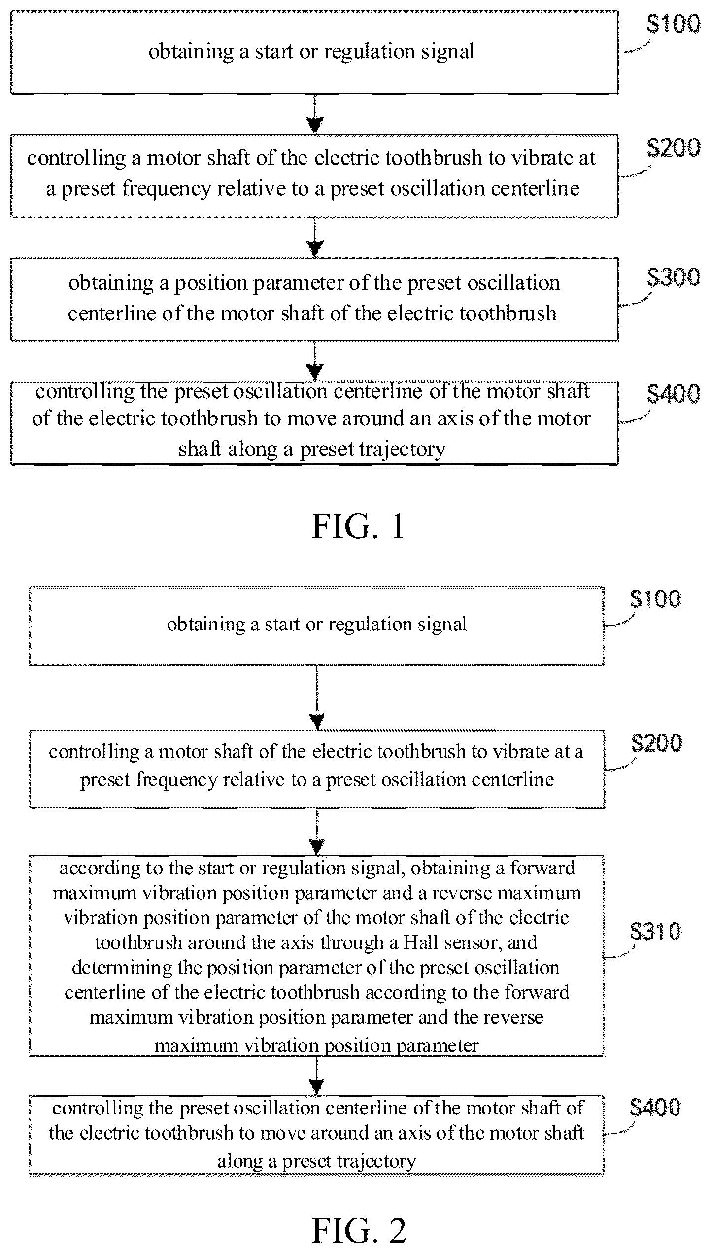 Patent US12324716 — Electric toothbrush, and motor control method, device, system, control board, and medium for the same — Figure 1