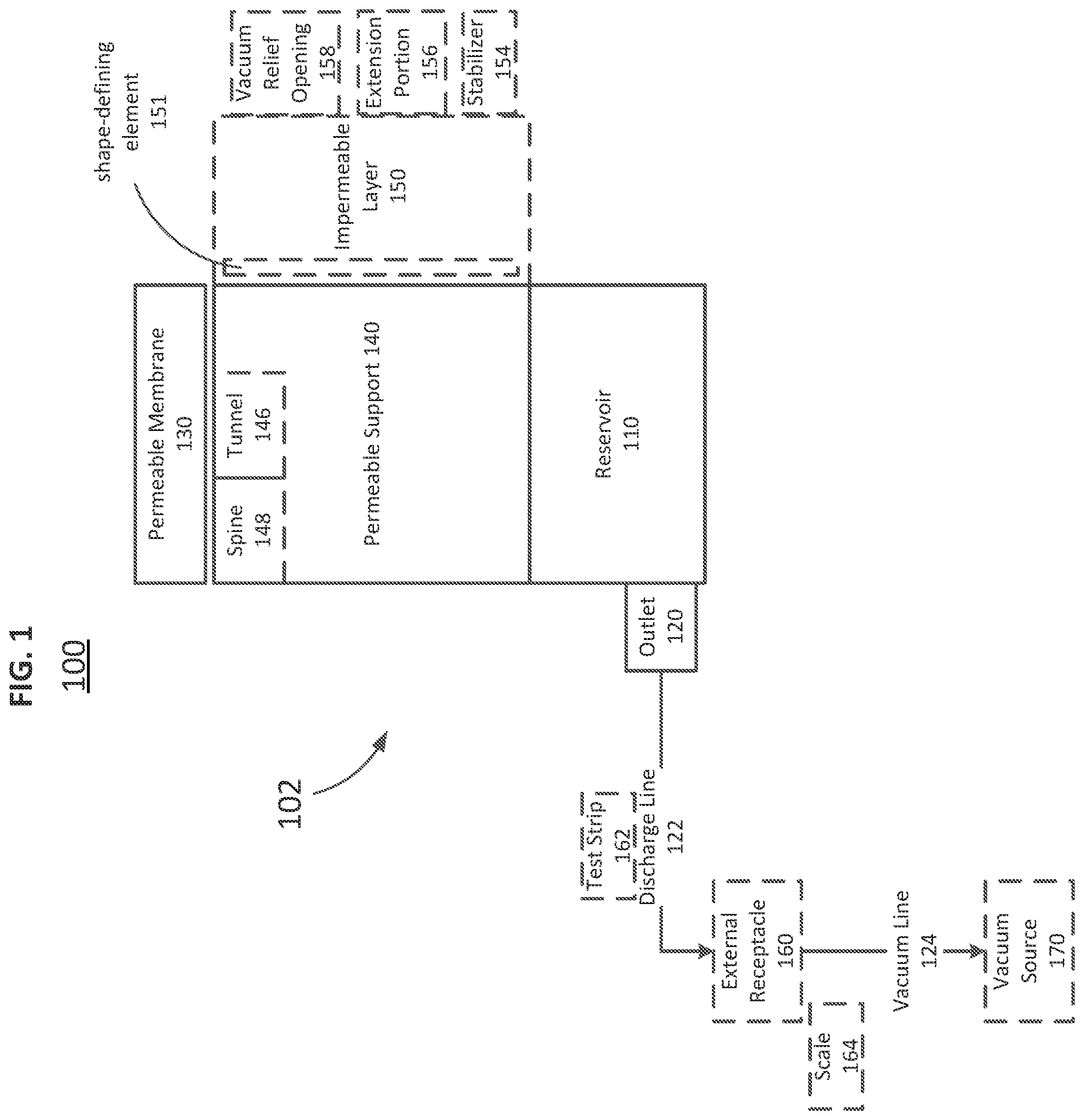 Patent US12324765 — Apparatus and methods for receiving discharged urine — Figure 1